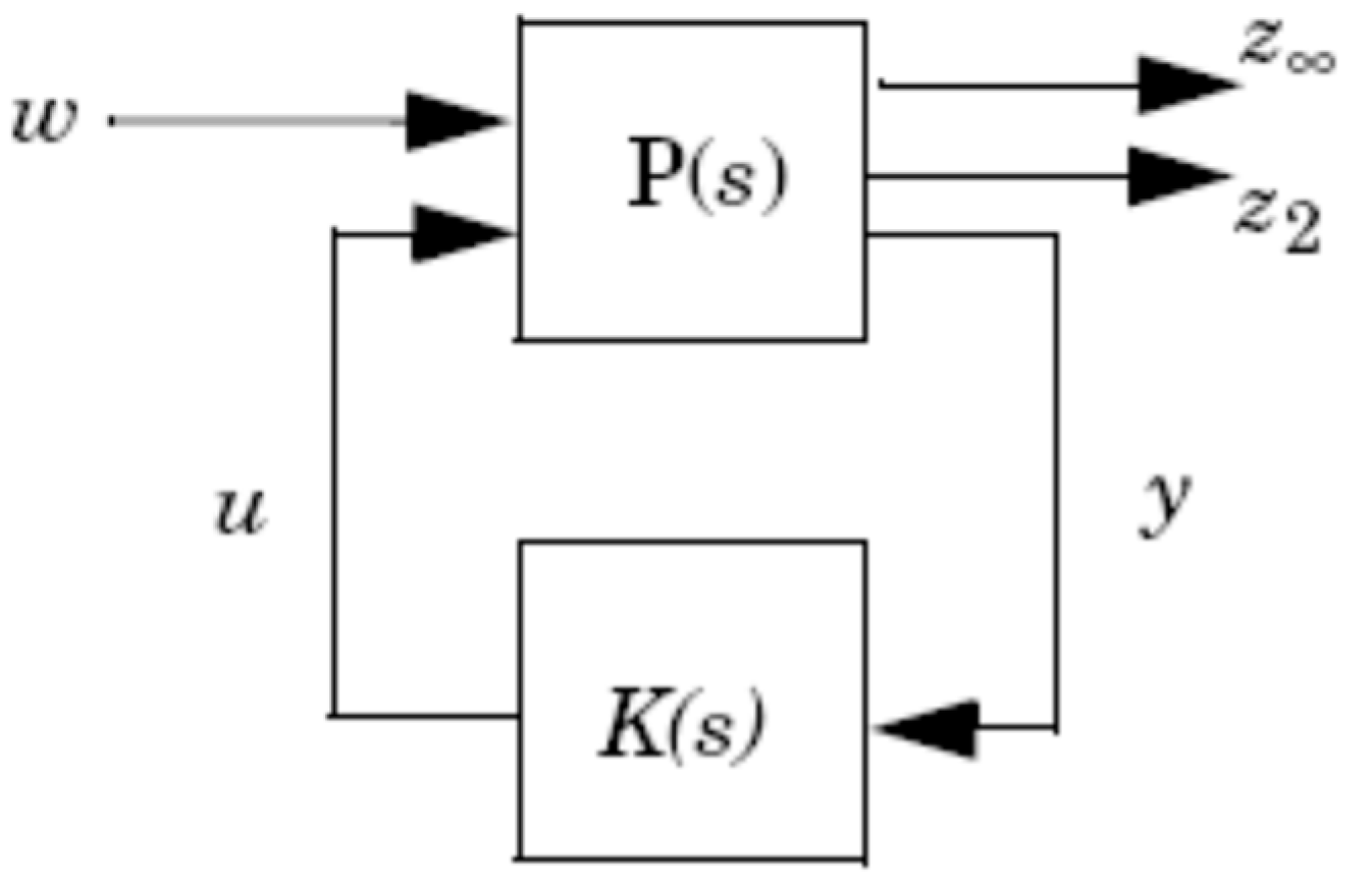 Automation 06 00090 g005