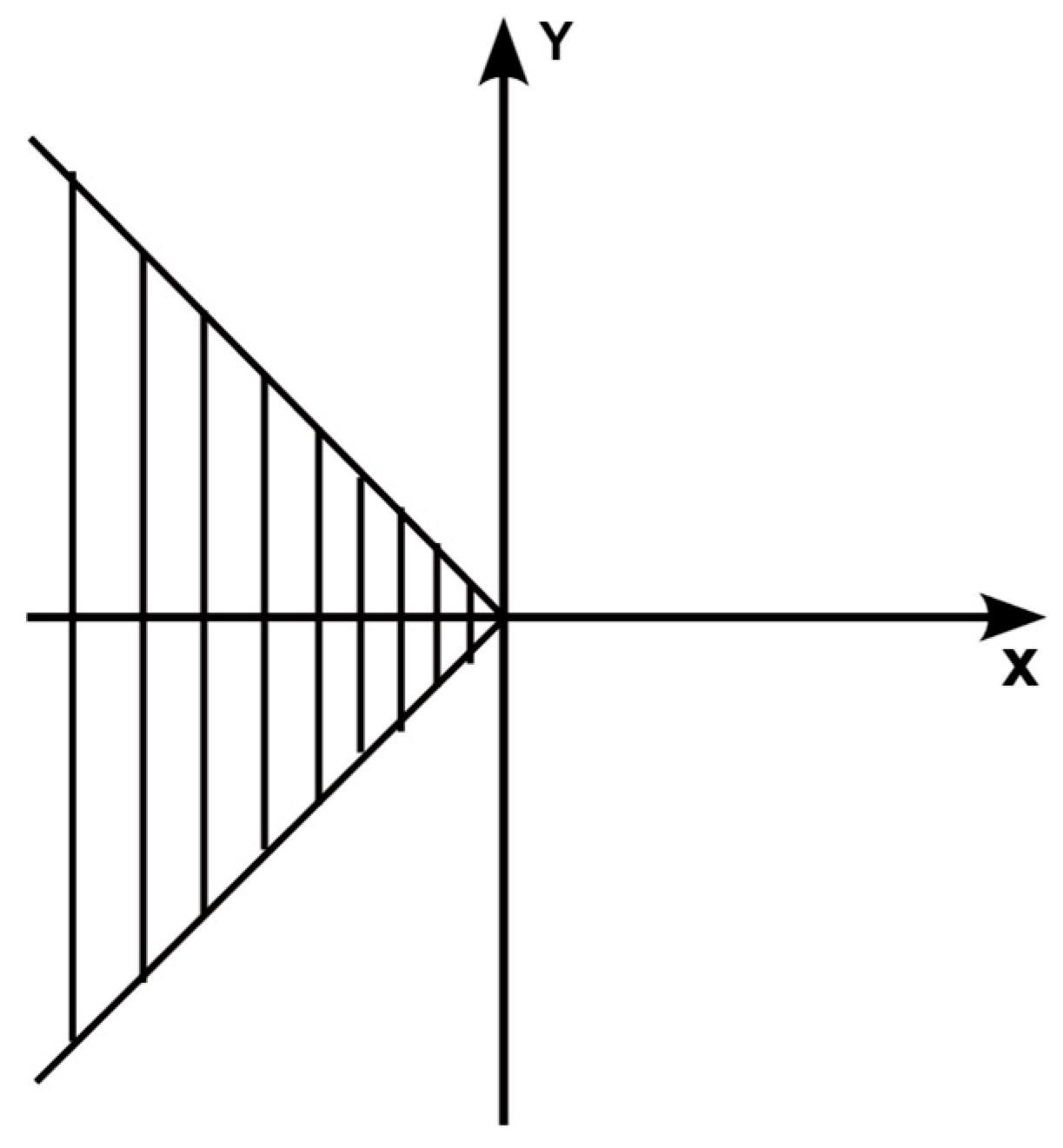 Automation 06 00090 g008