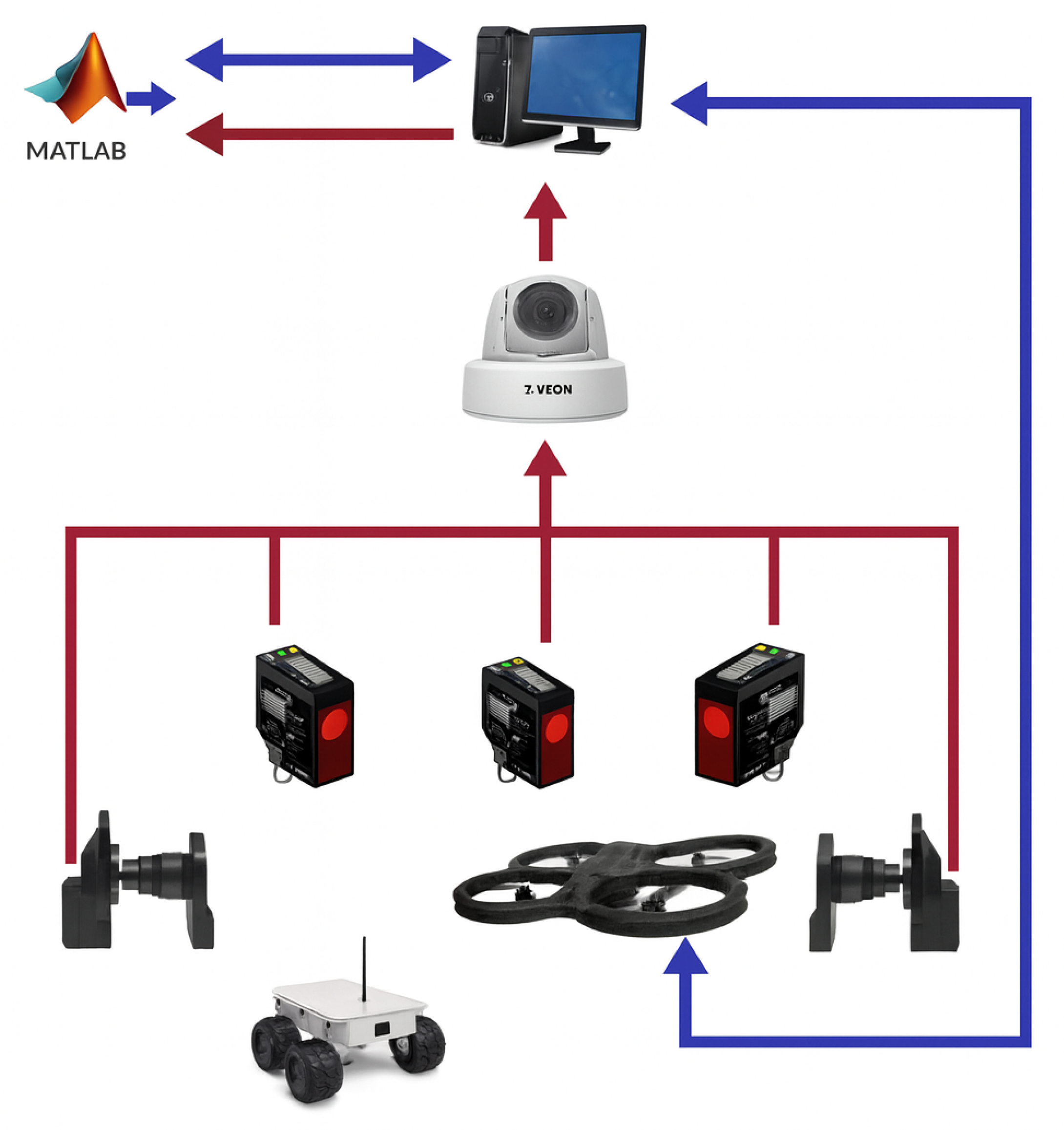 Automation 06 00093 g002