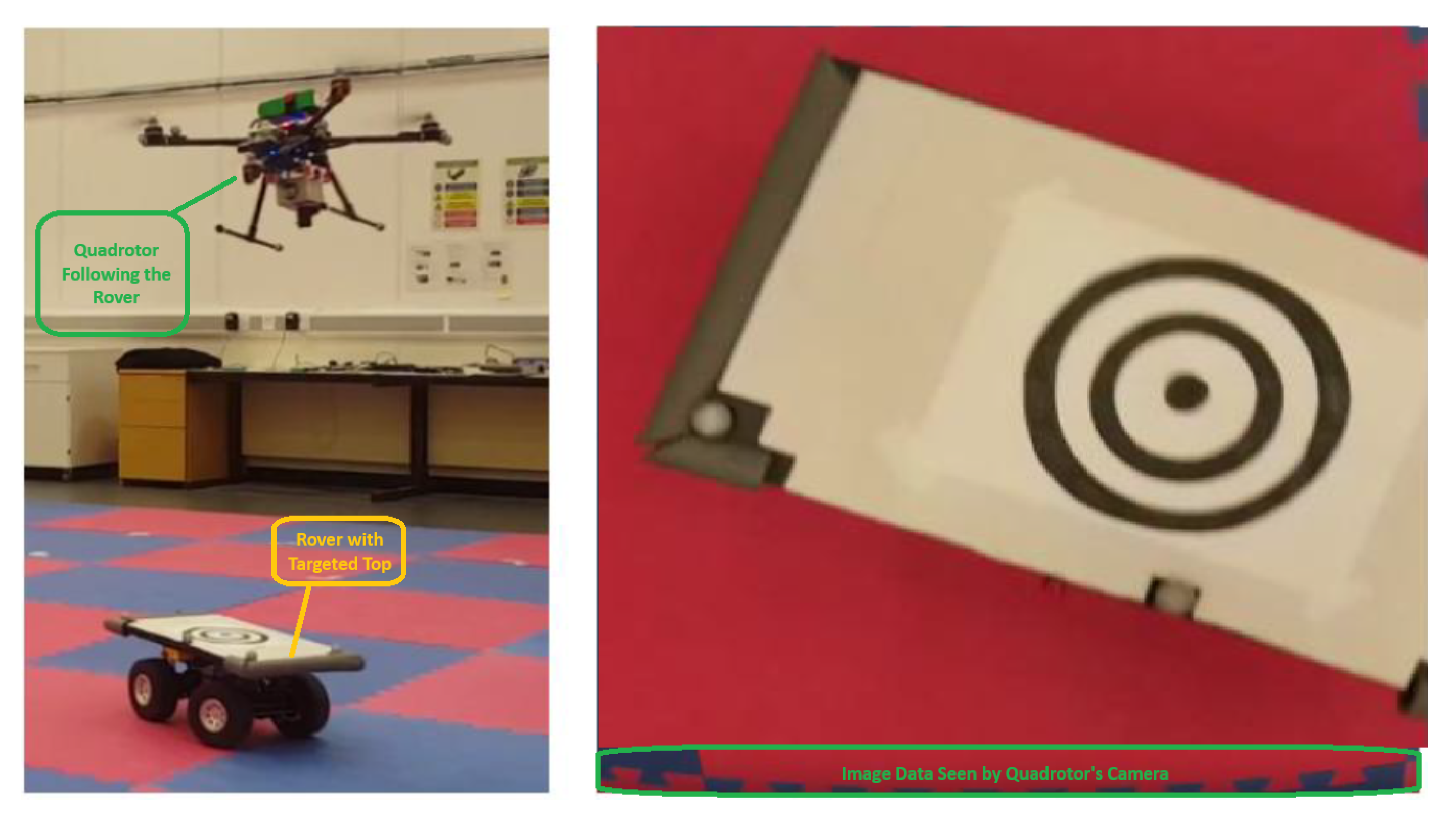 Automation 06 00093 g003