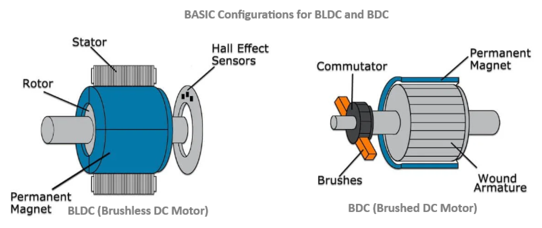 Automation 06 00093 g012