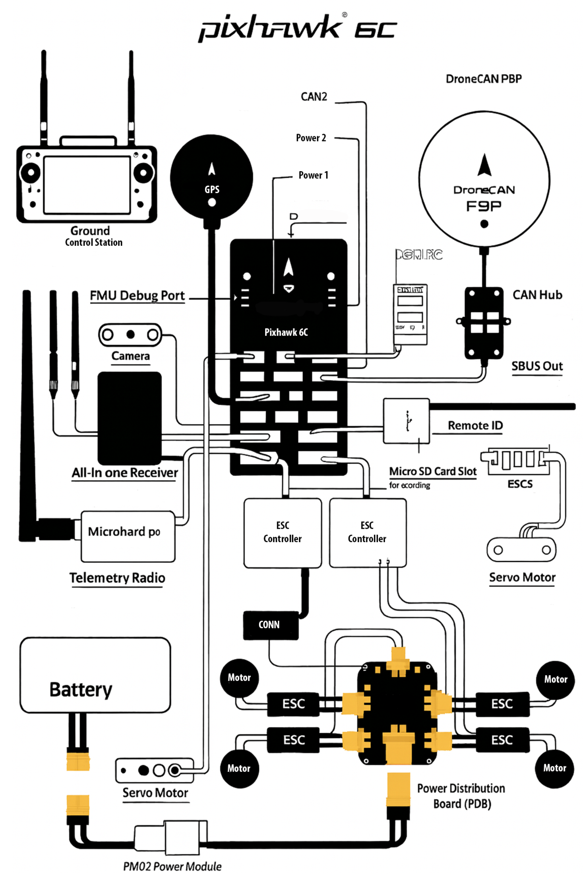 Automation 06 00093 g014