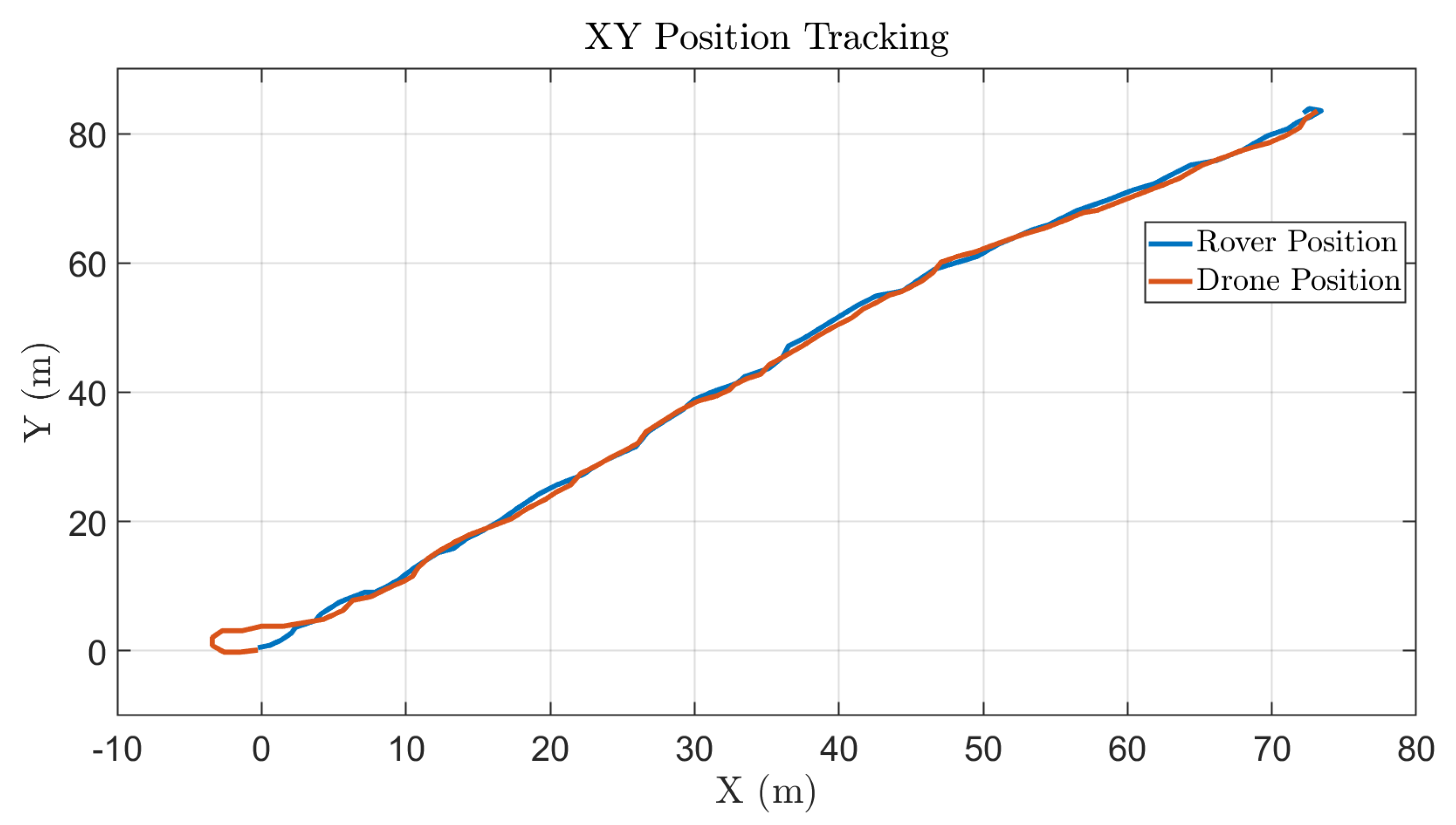 Automation 06 00093 g021