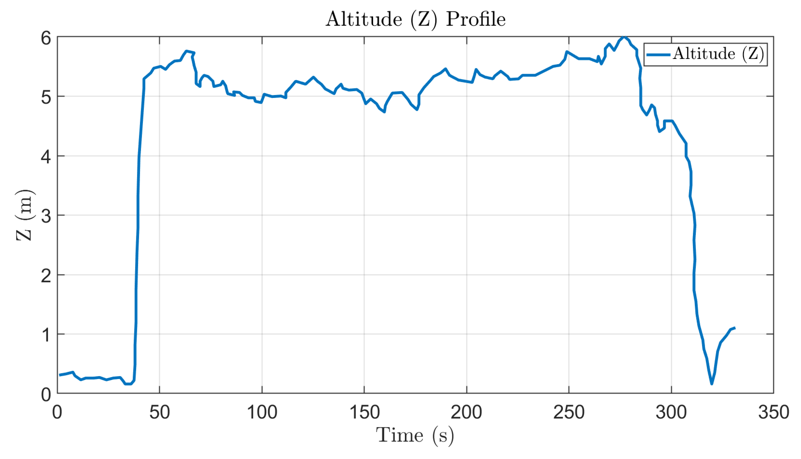 Automation 06 00093 g022