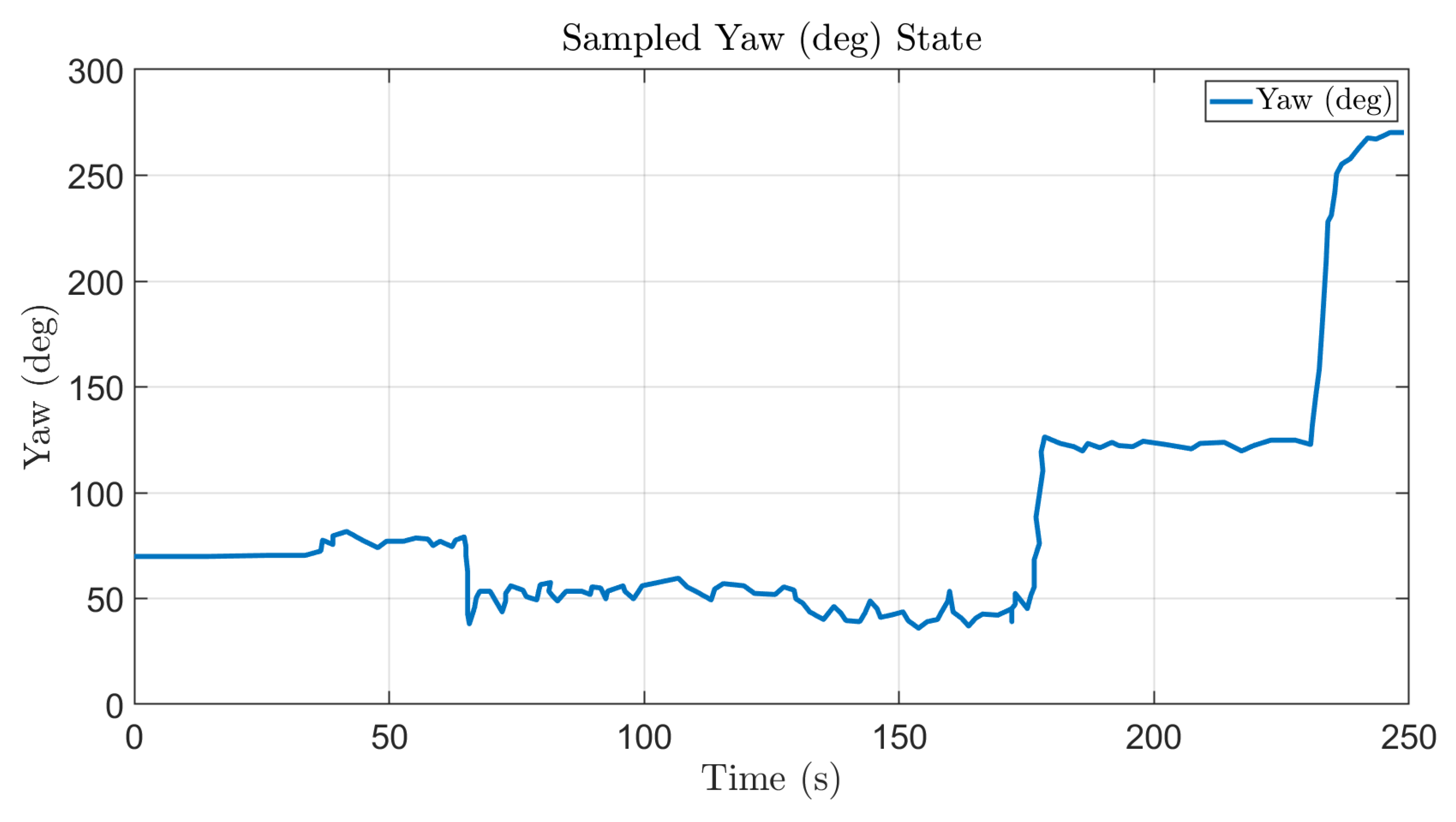 Automation 06 00093 g023