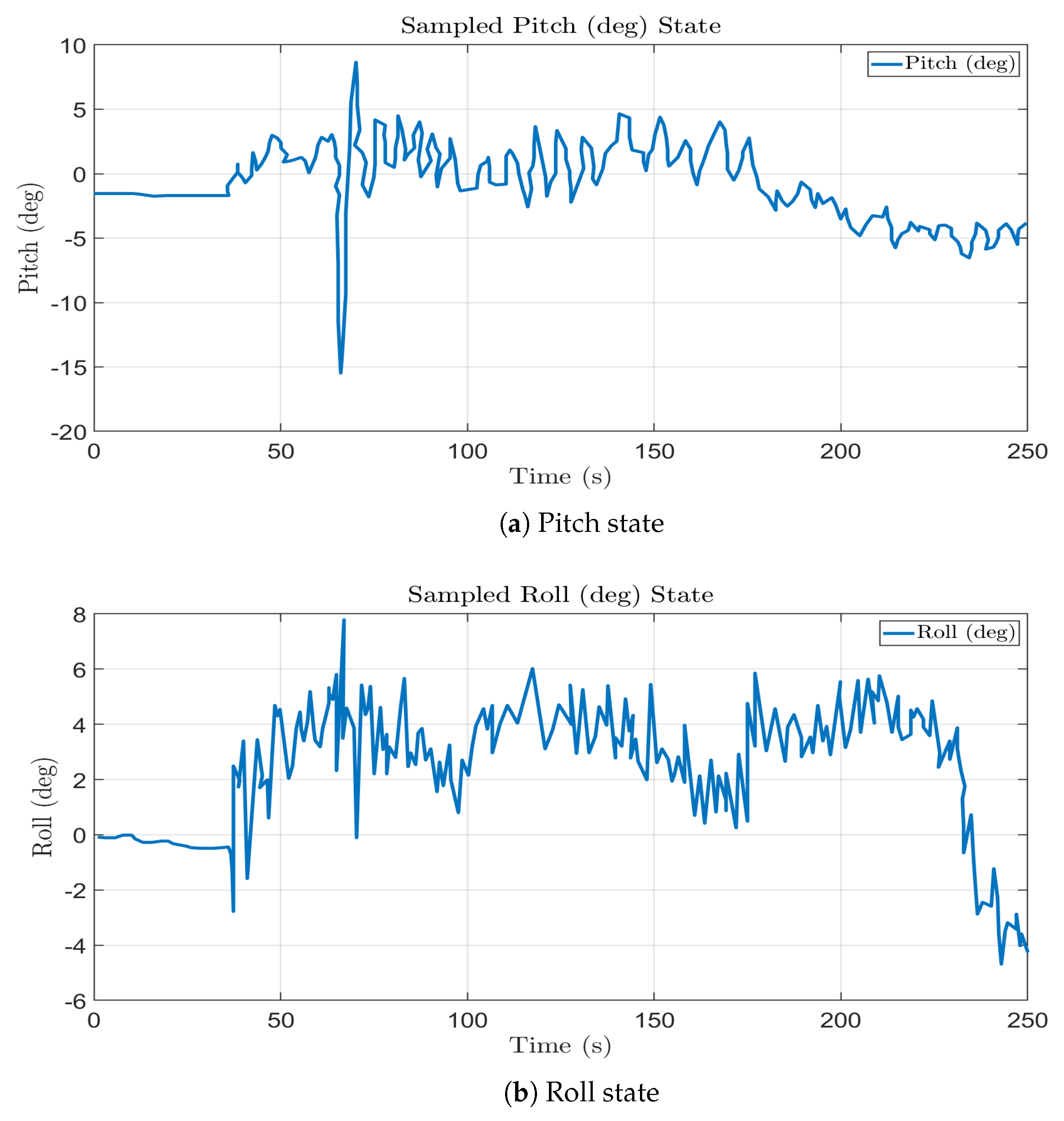 Automation 06 00093 g024