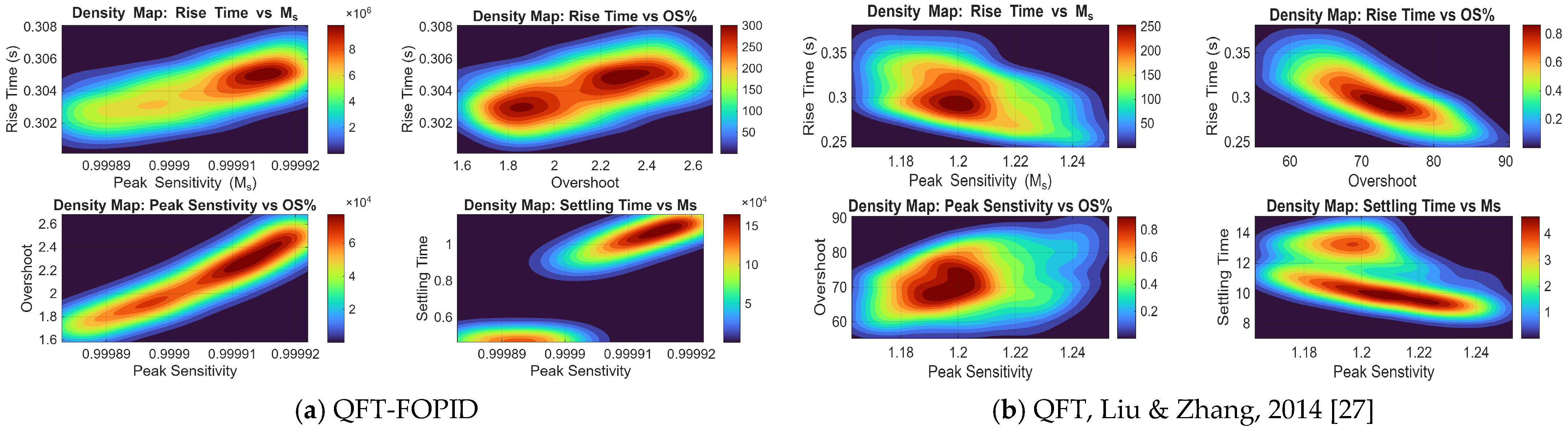 Automation 07 00002 g011a Automation 07 00002 g011a