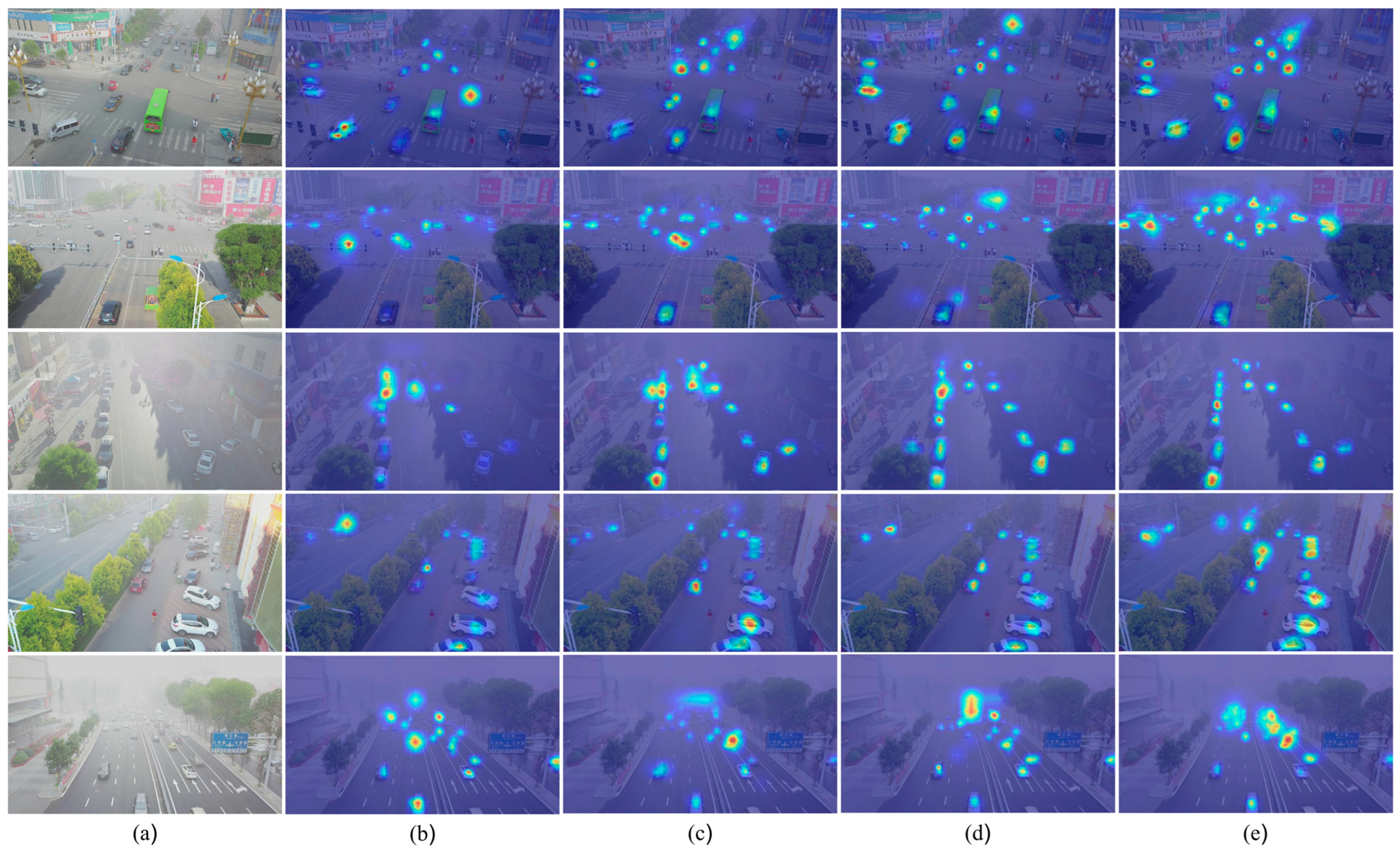 Hazy Aware-YOLO: An Enhanced UAV Object Detection Model for Foggy ...