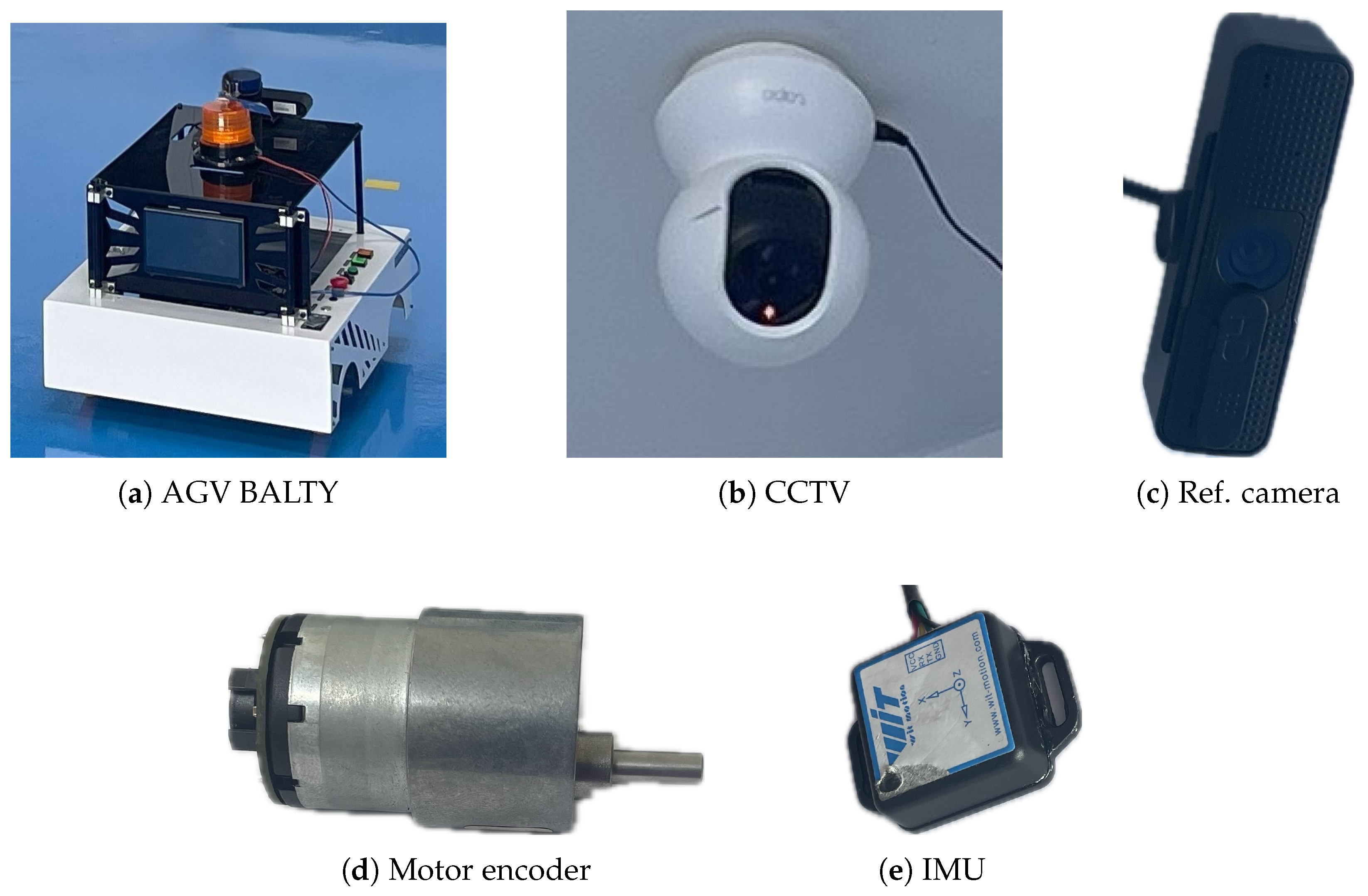 Automation 07 00004 g006
