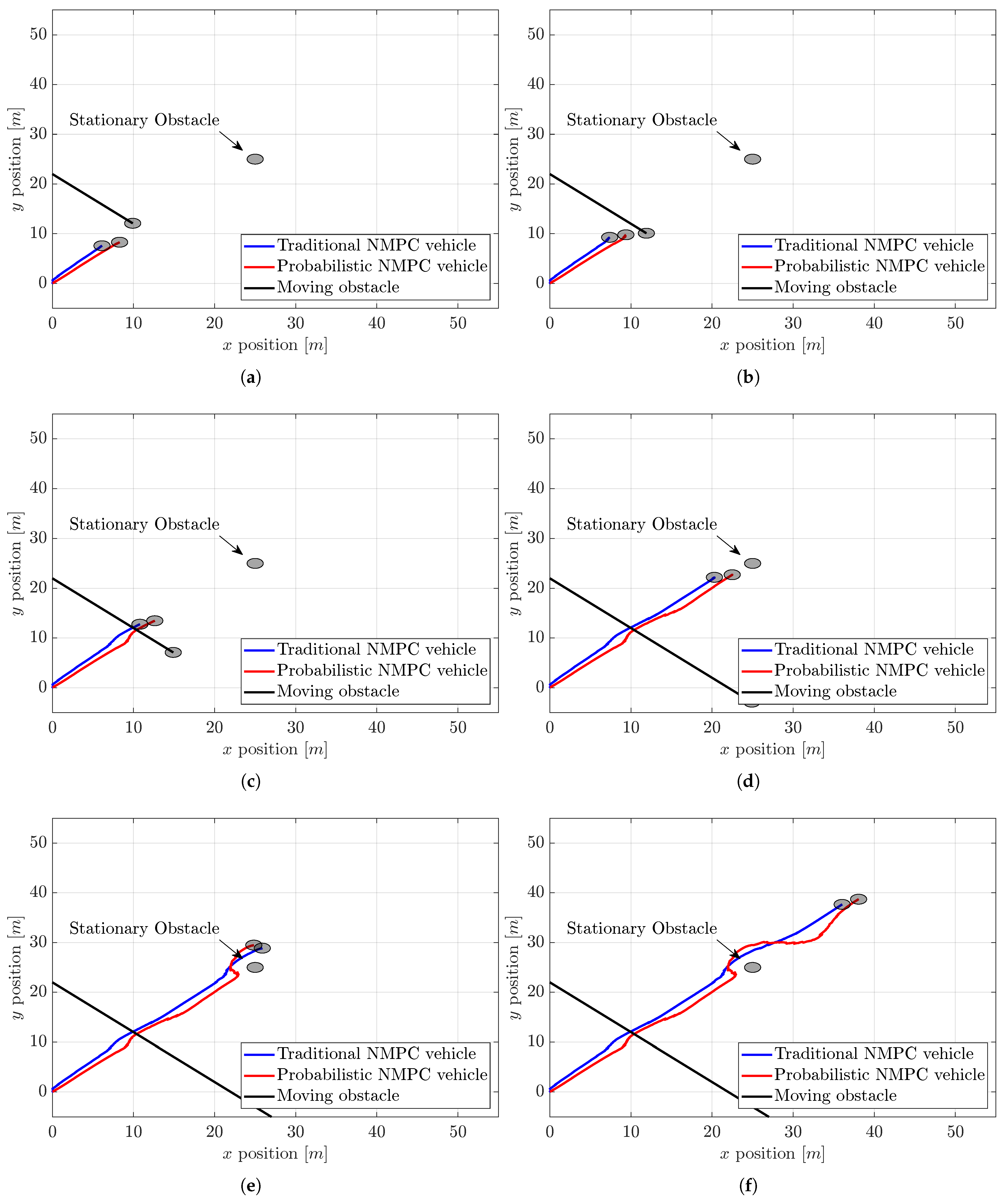 Automation 07 00010 g004a