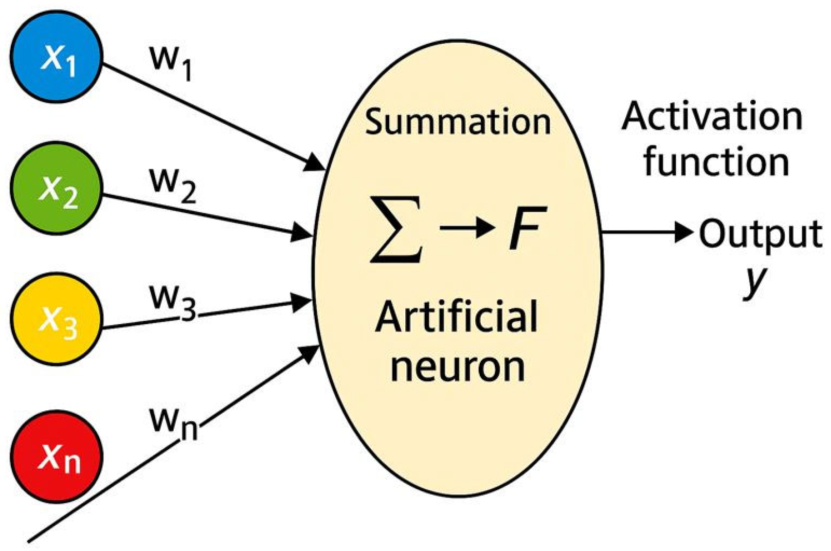 Automation 07 00012 g004
