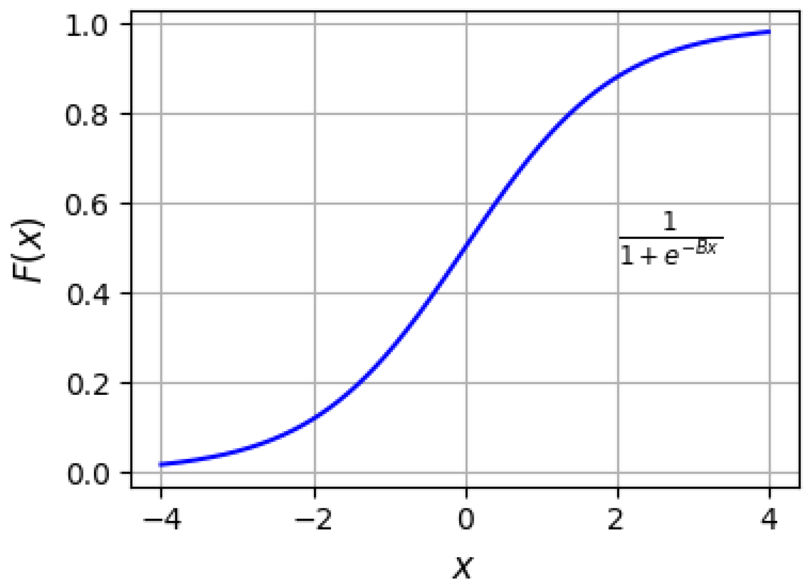 Automation 07 00012 g005