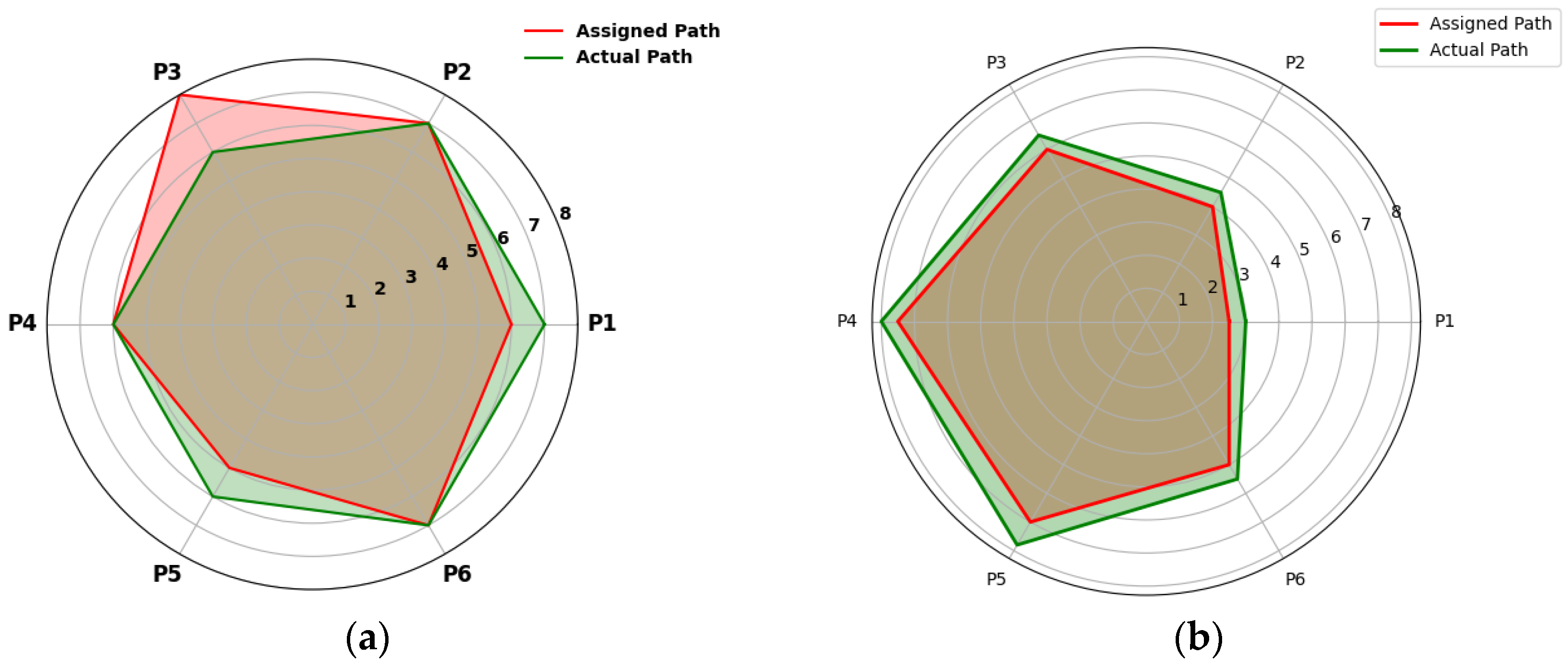 Automation 07 00012 g008