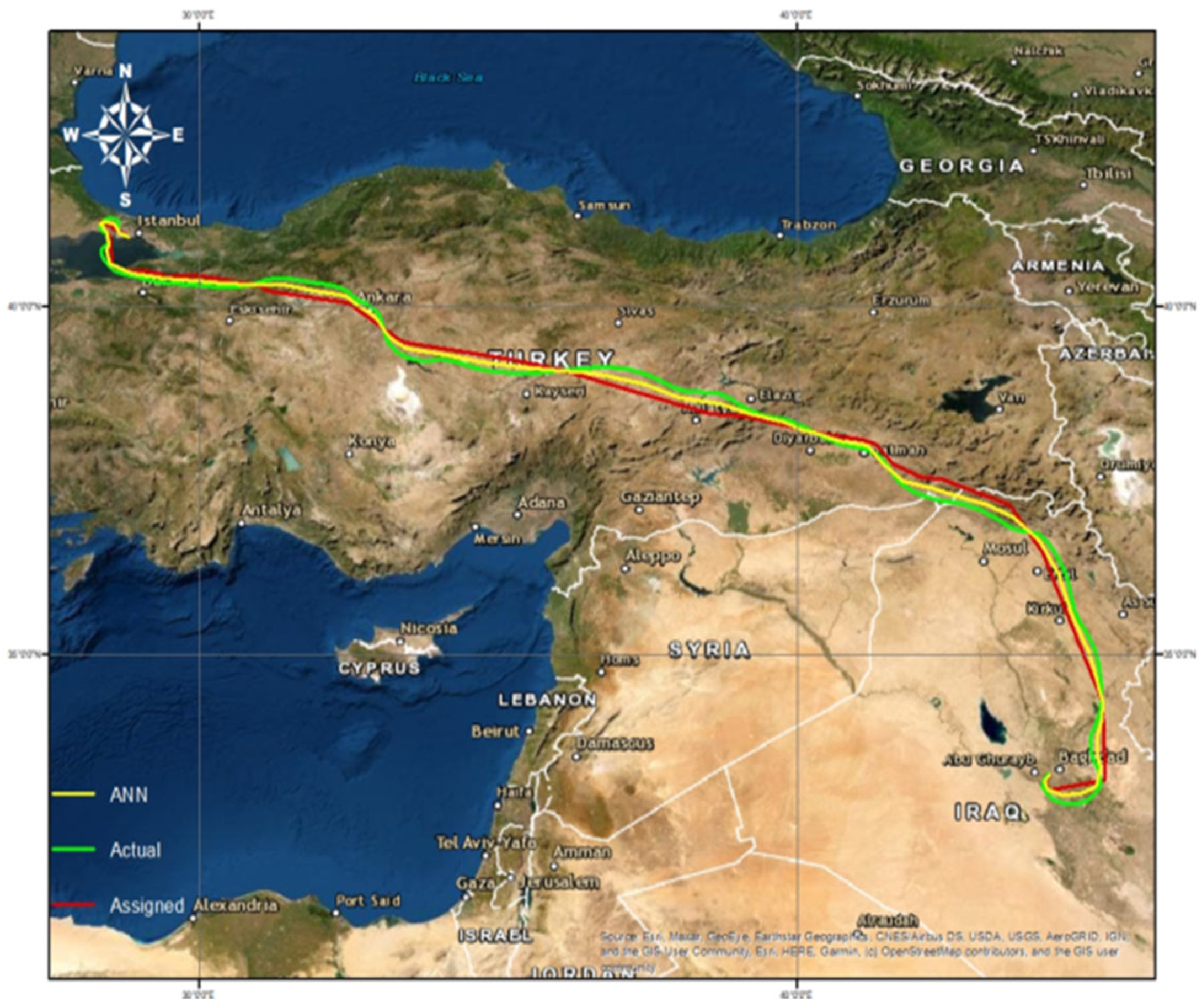 Automation 07 00012 g010