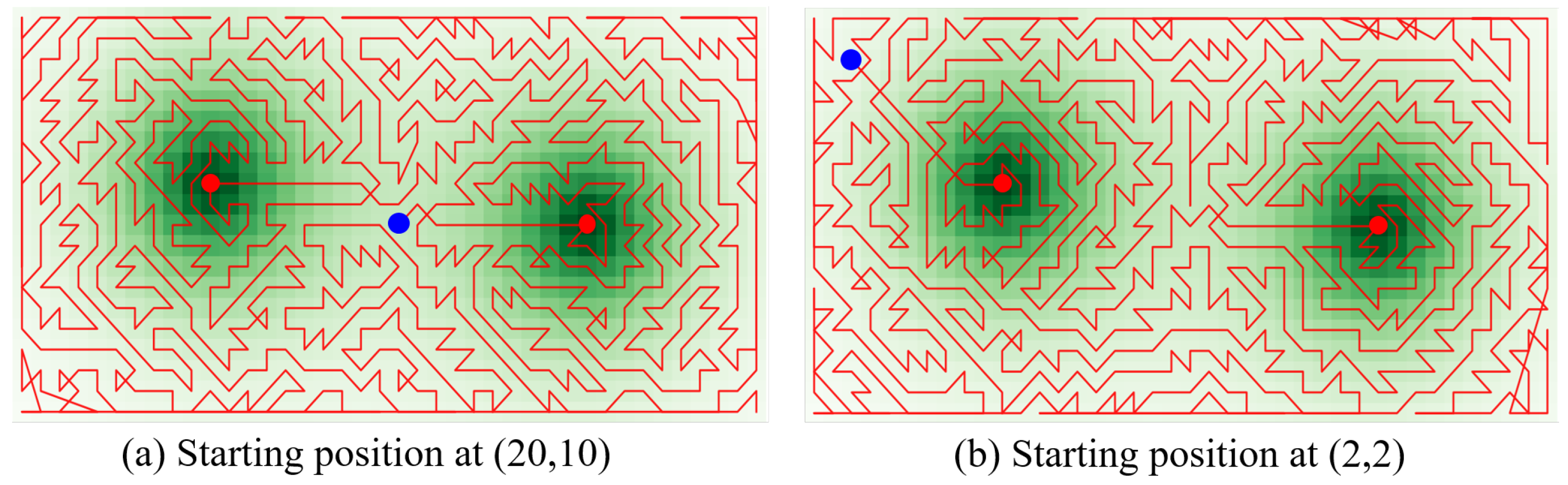 Automation 07 00013 g004