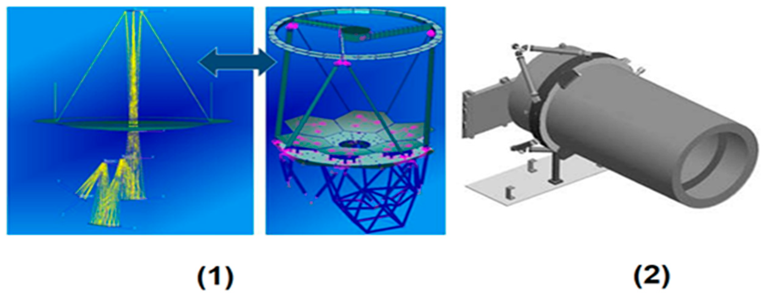 Automation 07 00014 g006