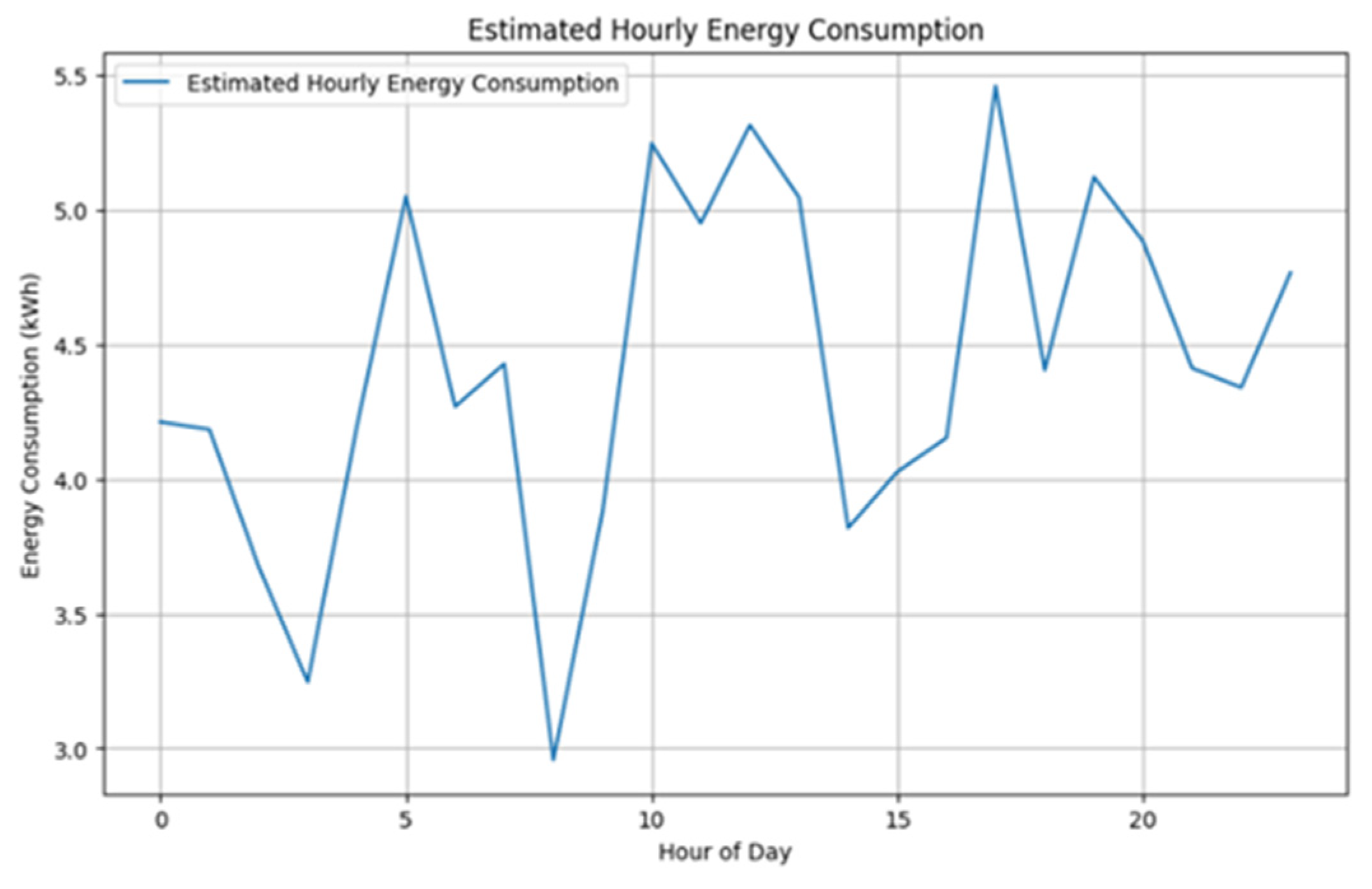 Automation 07 00029 g004