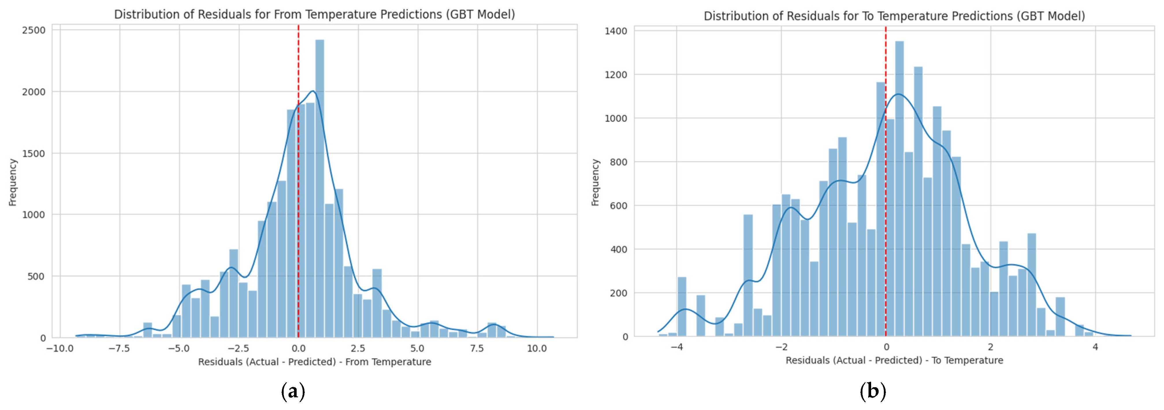 Automation 07 00029 g006