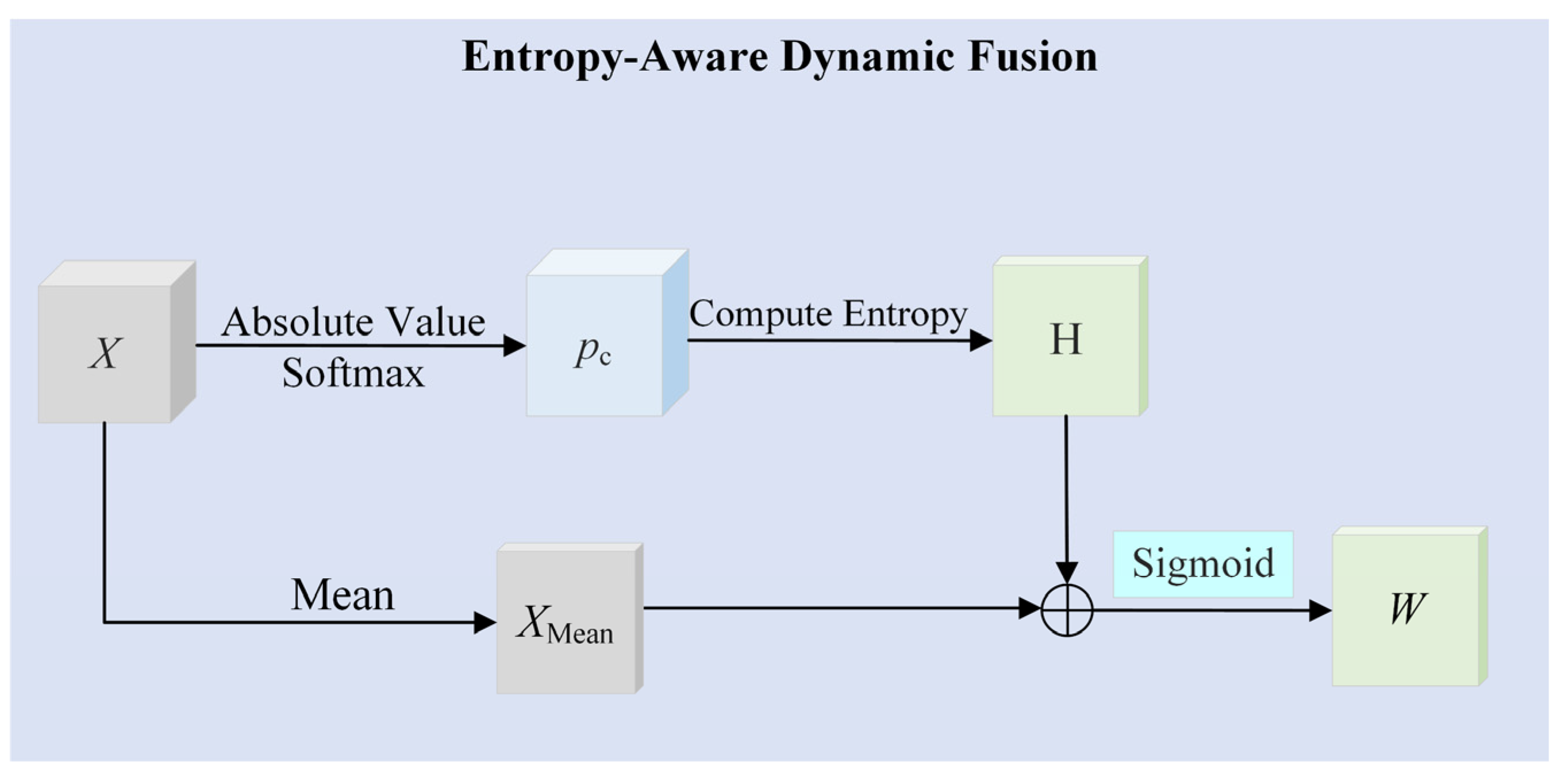 Automation 07 00038 g011