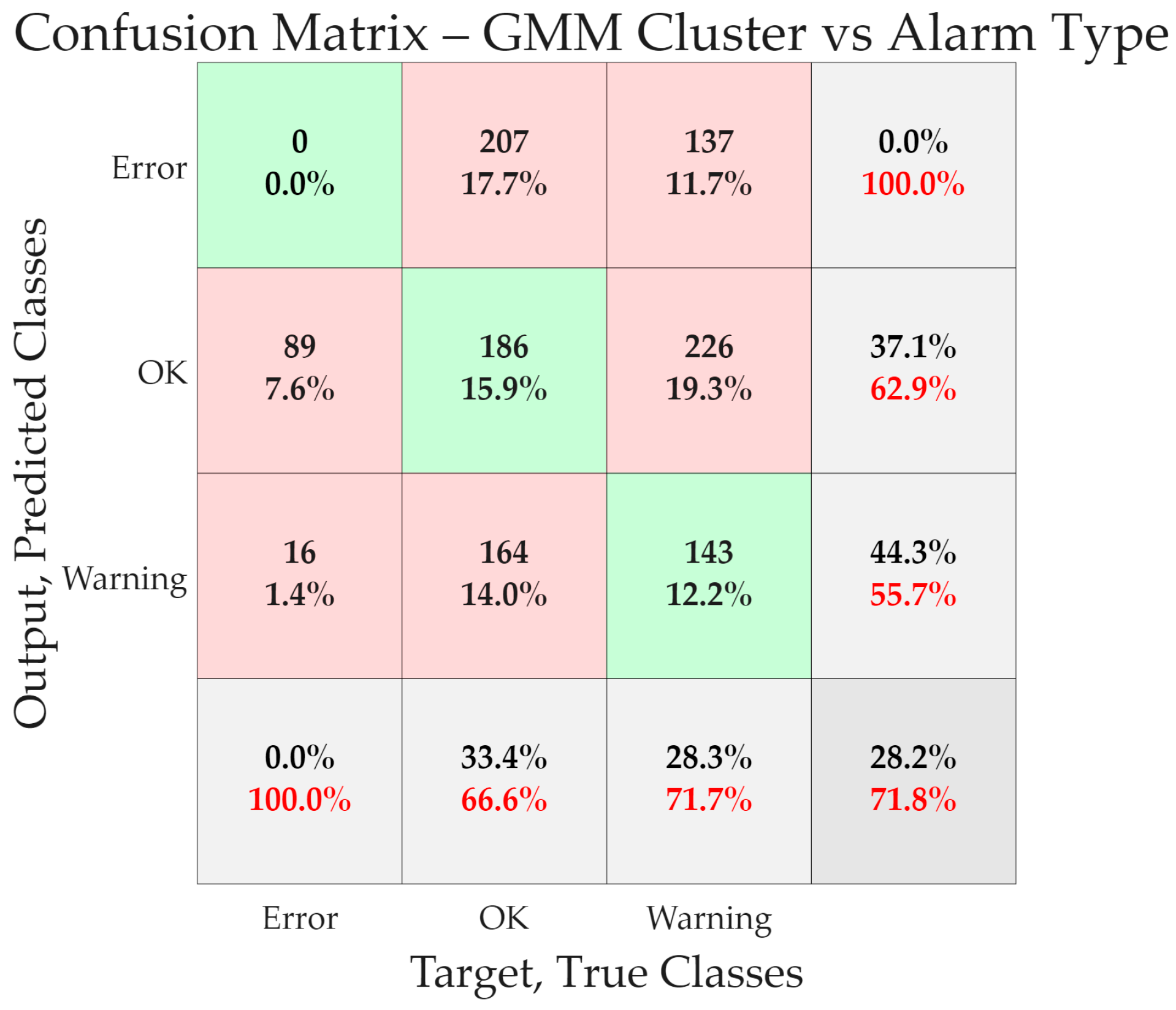 Automation 07 00045 g010