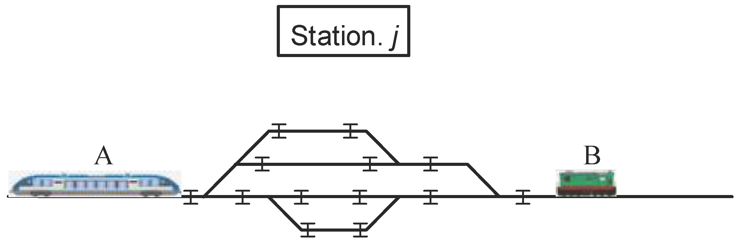 Automation 07 00054 g007