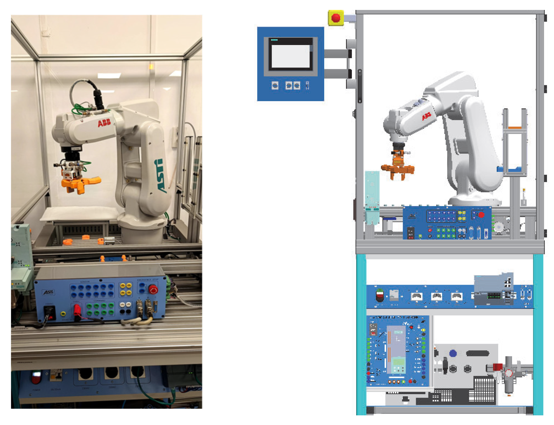 Automation 07 00064 g003