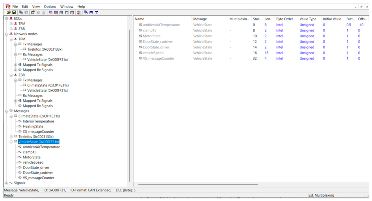 Automation 07 00083 g003