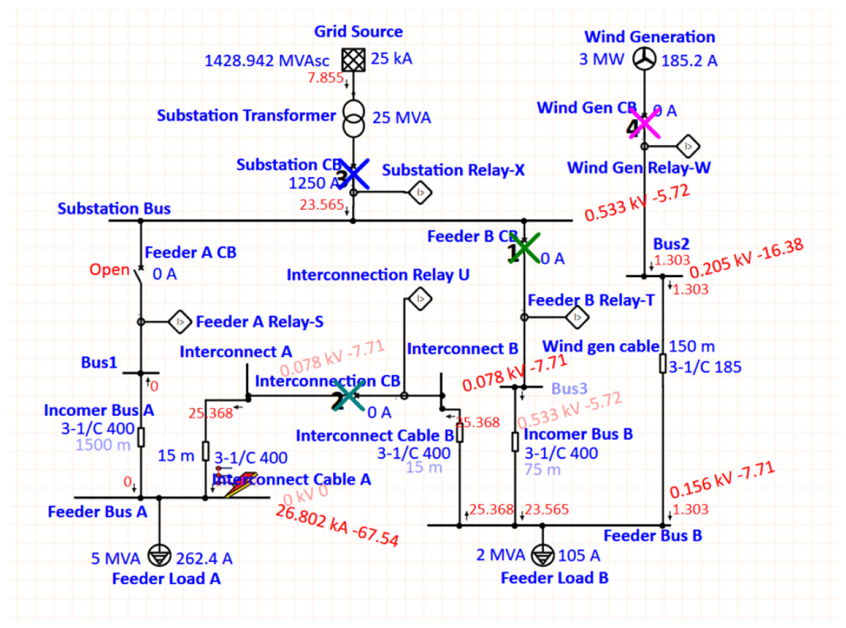 Automation 07 00090 g009 Automation 07 00090 g009