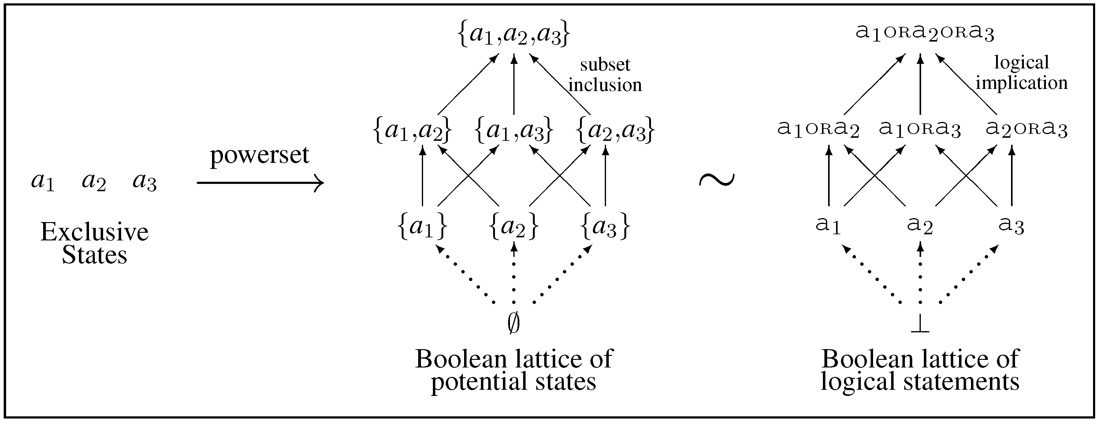 Axioms 01 00038 g001 1024