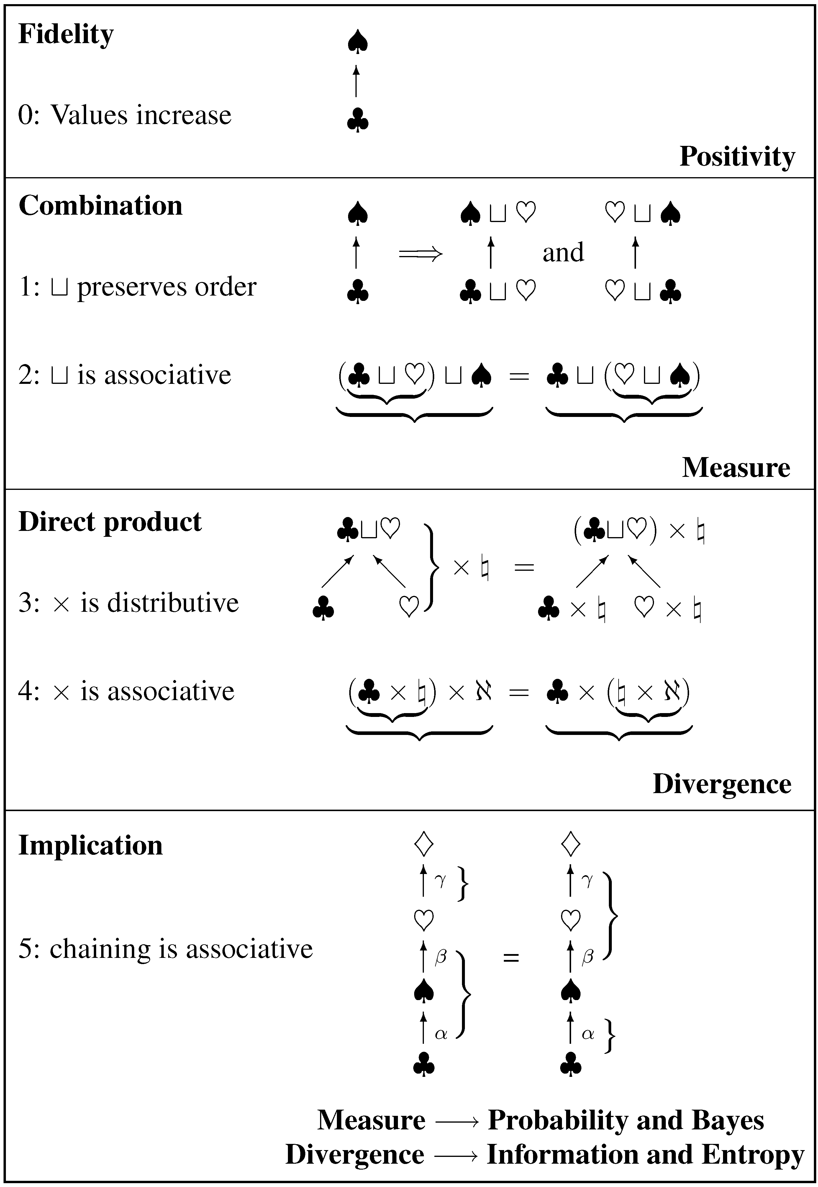 Axioms 01 00038 g004 1024