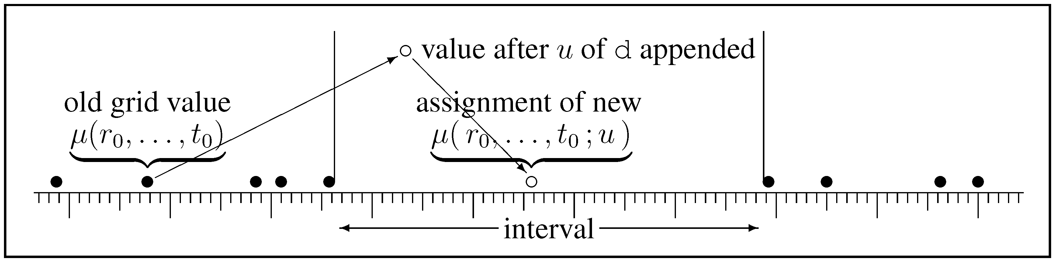 Axioms 01 00038 g006 1024