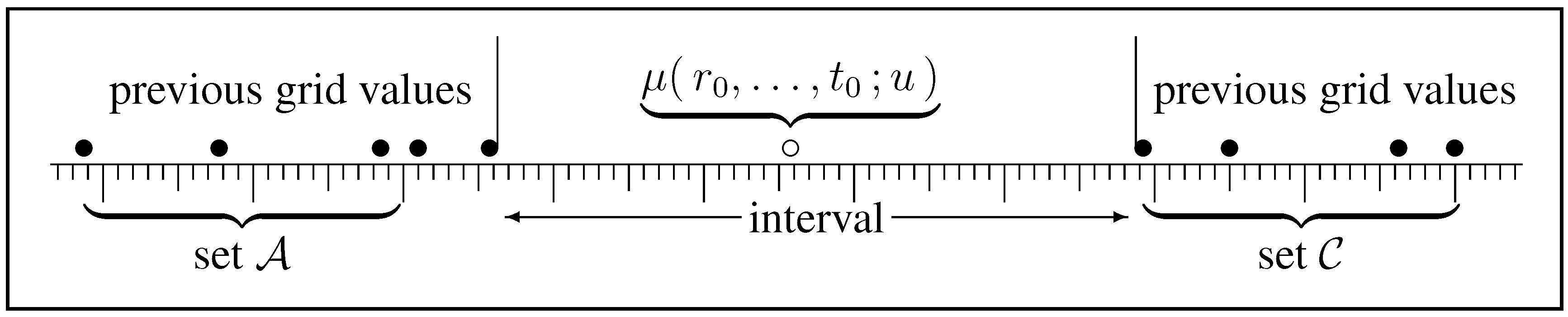 Axioms 01 00038 g007 1024