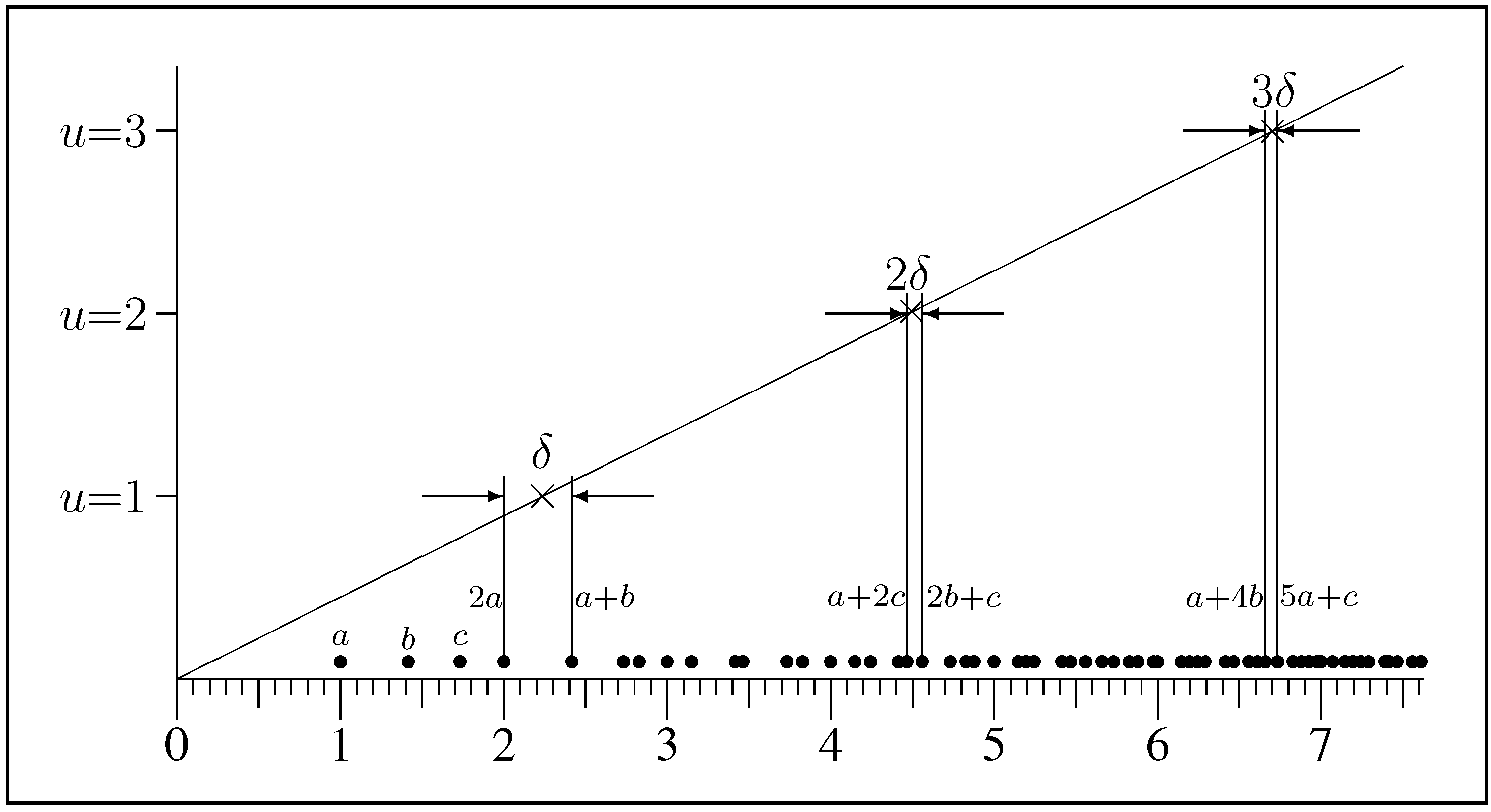 Axioms 01 00038 g009 1024