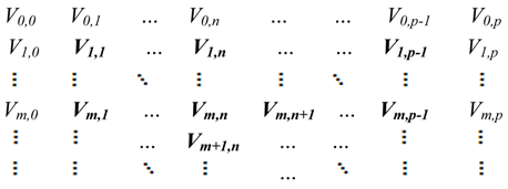 Axioms 01 00074 i006