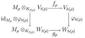 Axioms 01 00111 i025