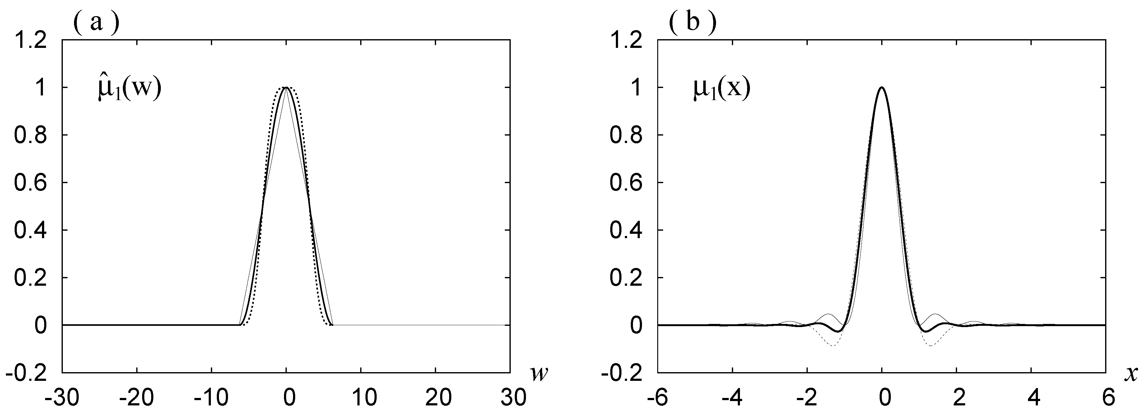 Axioms 02 00067 g001 1024