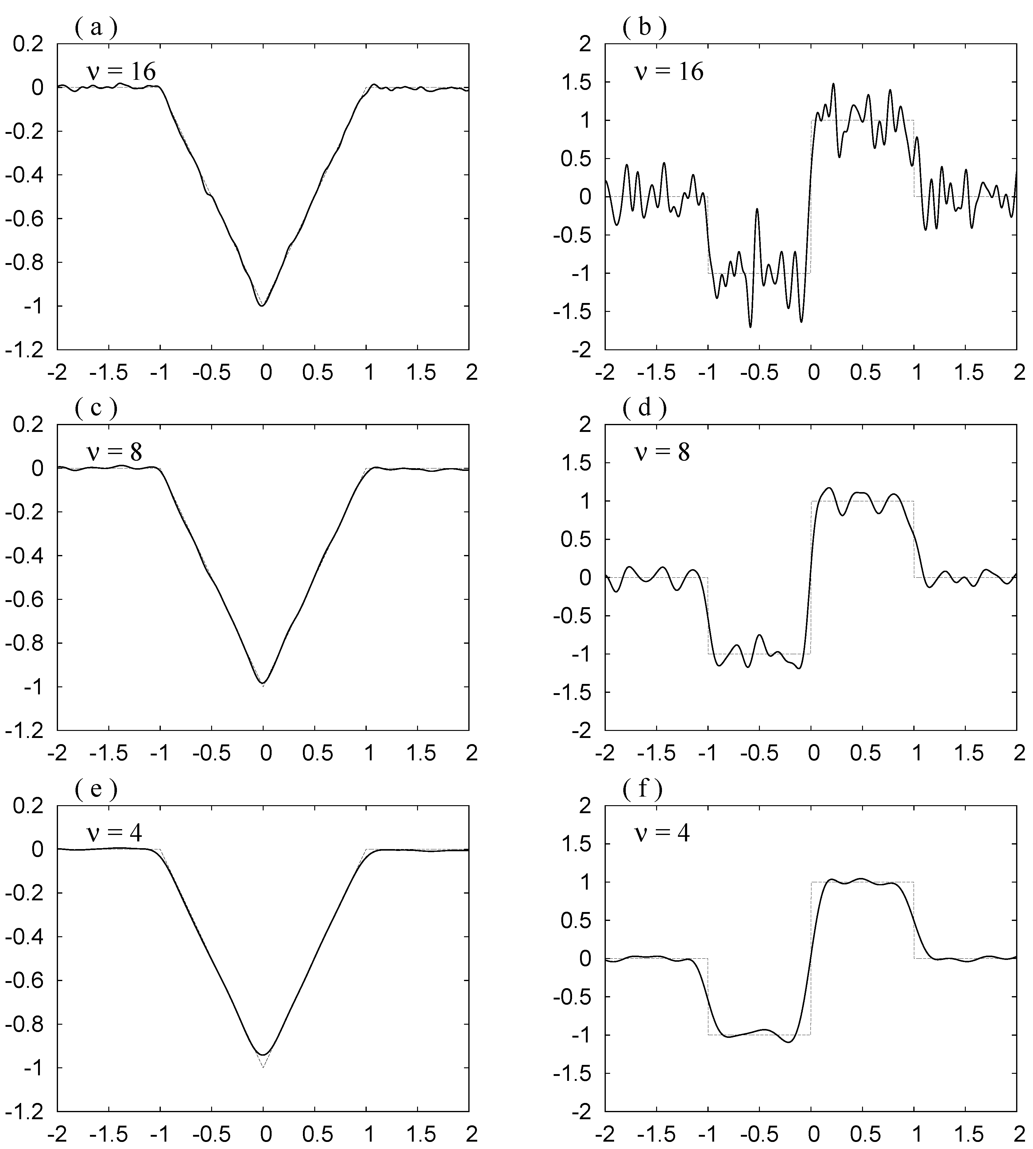 Axioms 02 00067 g005 1024