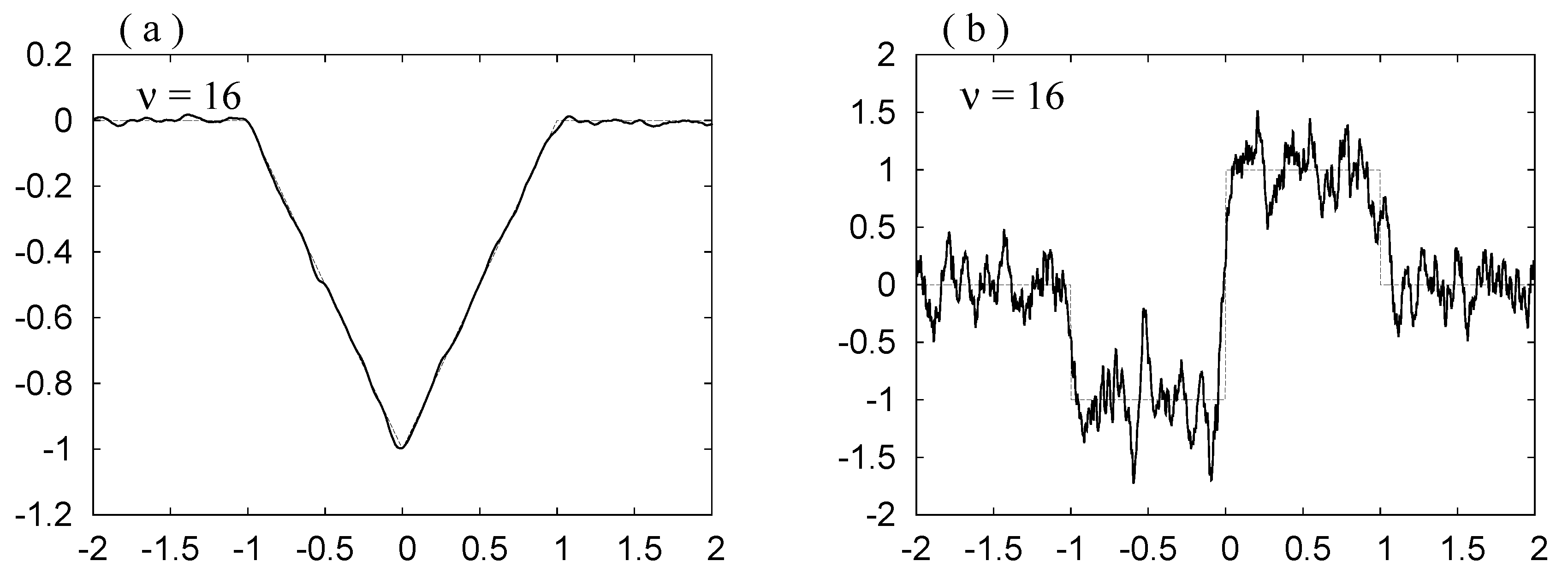 Axioms 02 00067 g006a 1024