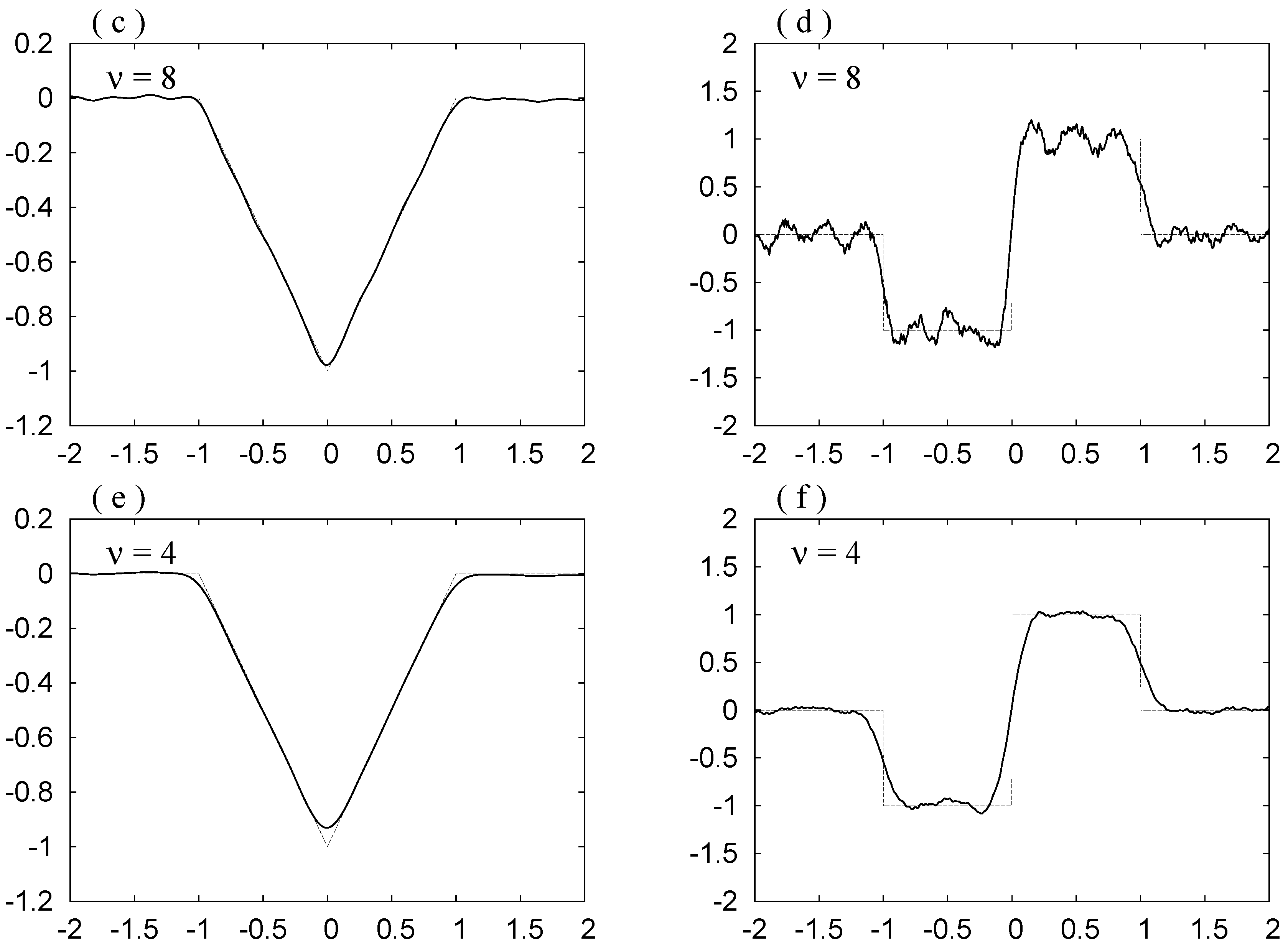 Axioms 02 00067 g006b 1024