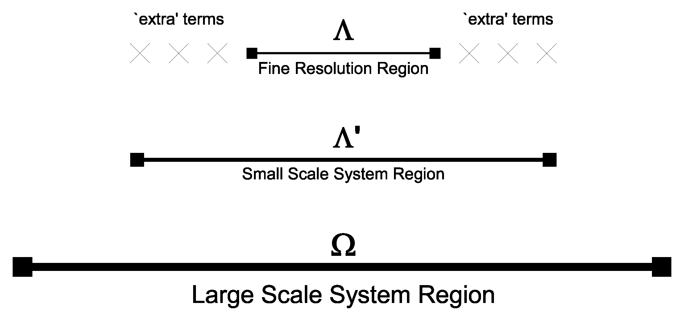 Axioms 02 00142 g005 1024