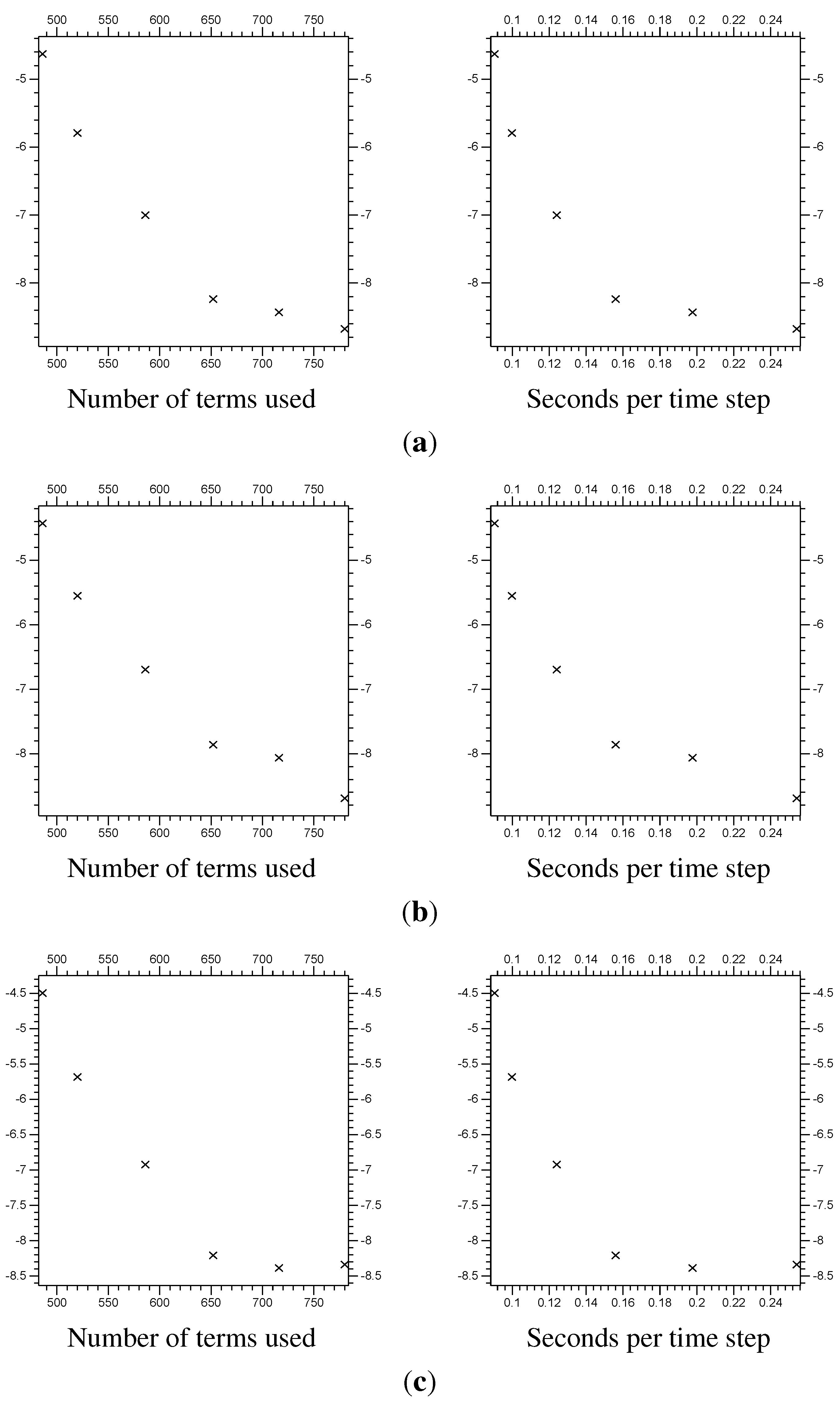 Axioms 02 00142 g009 1024