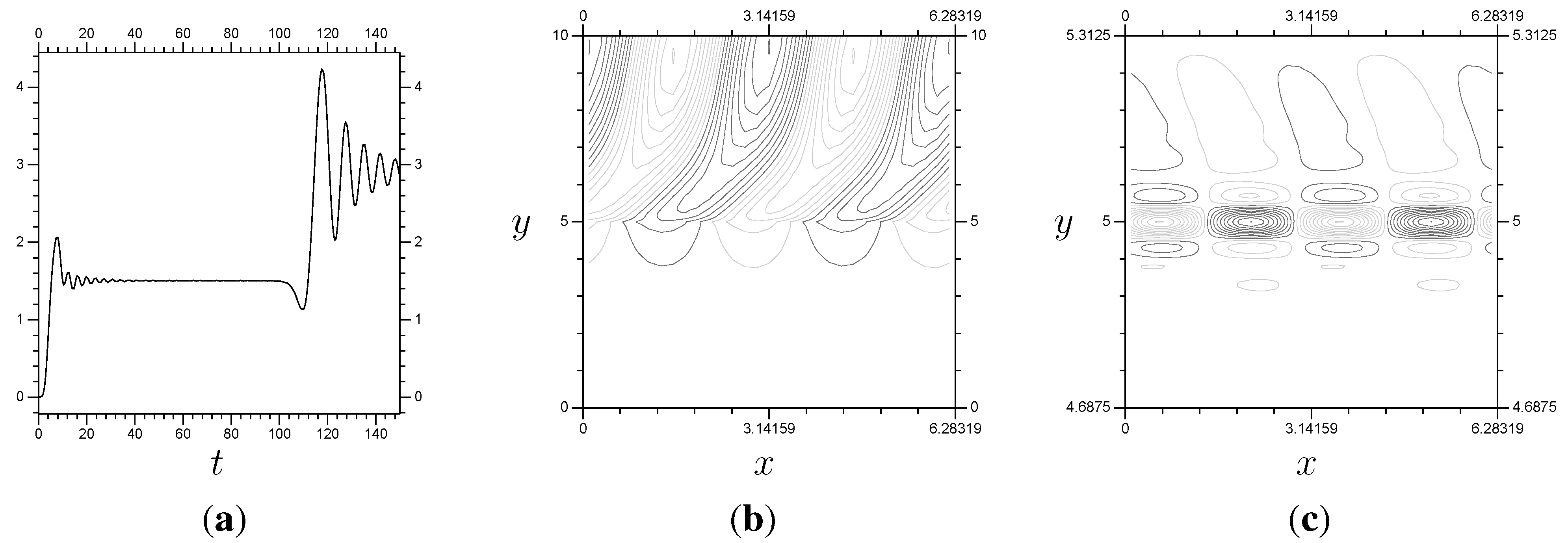 Axioms 02 00142 g013 1024