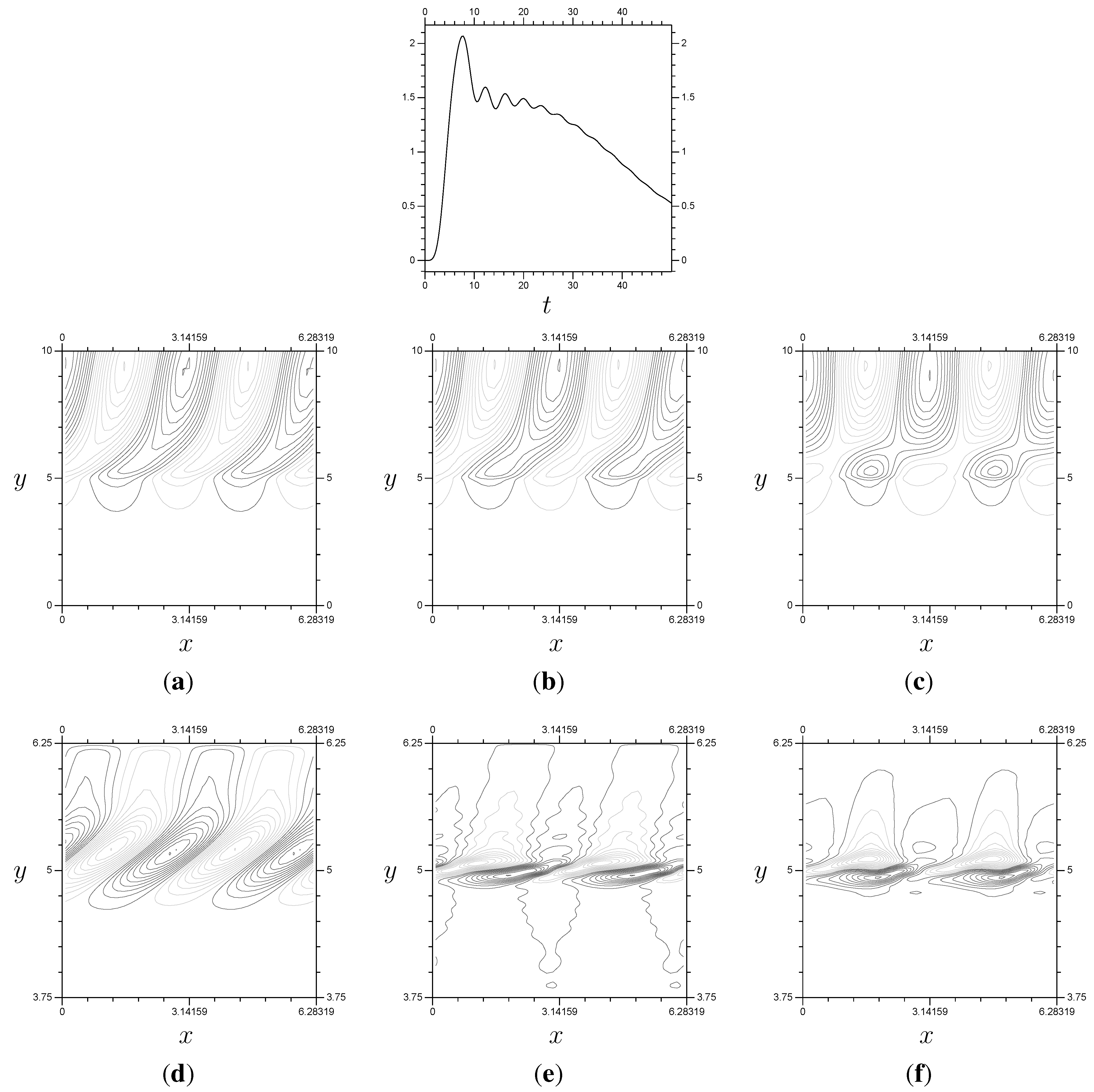 Axioms 02 00142 g015 1024