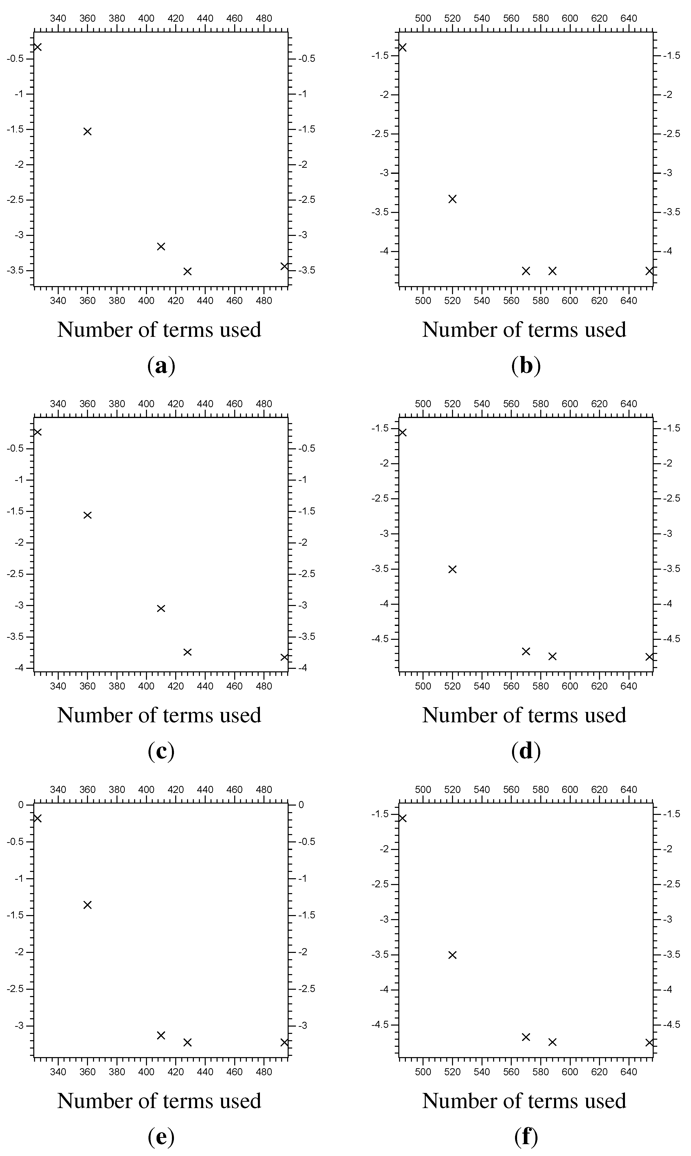 Axioms 02 00142 g017 1024