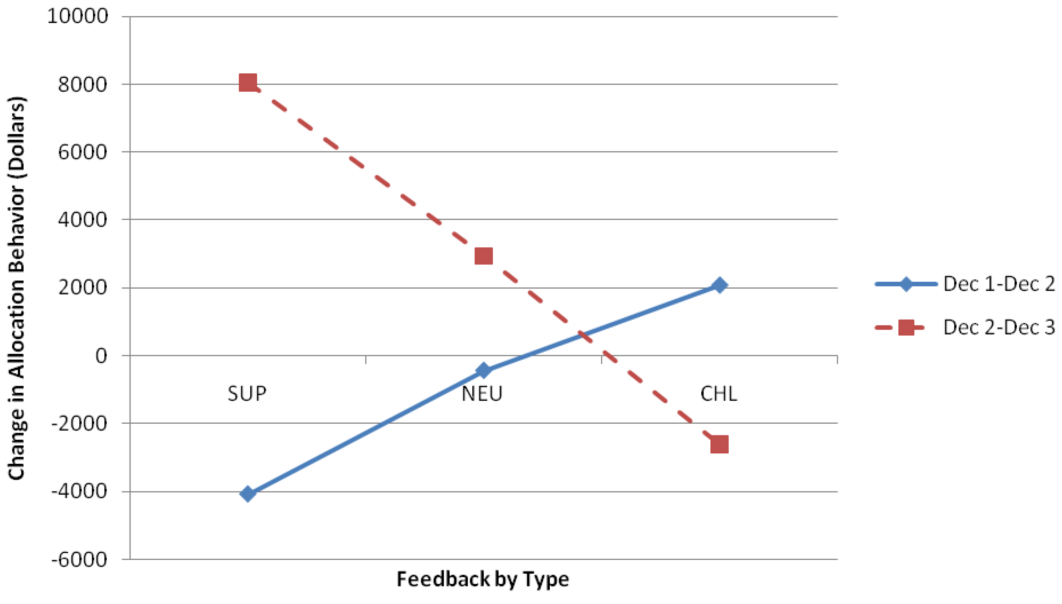 Axioms 03 00084 g004 1024