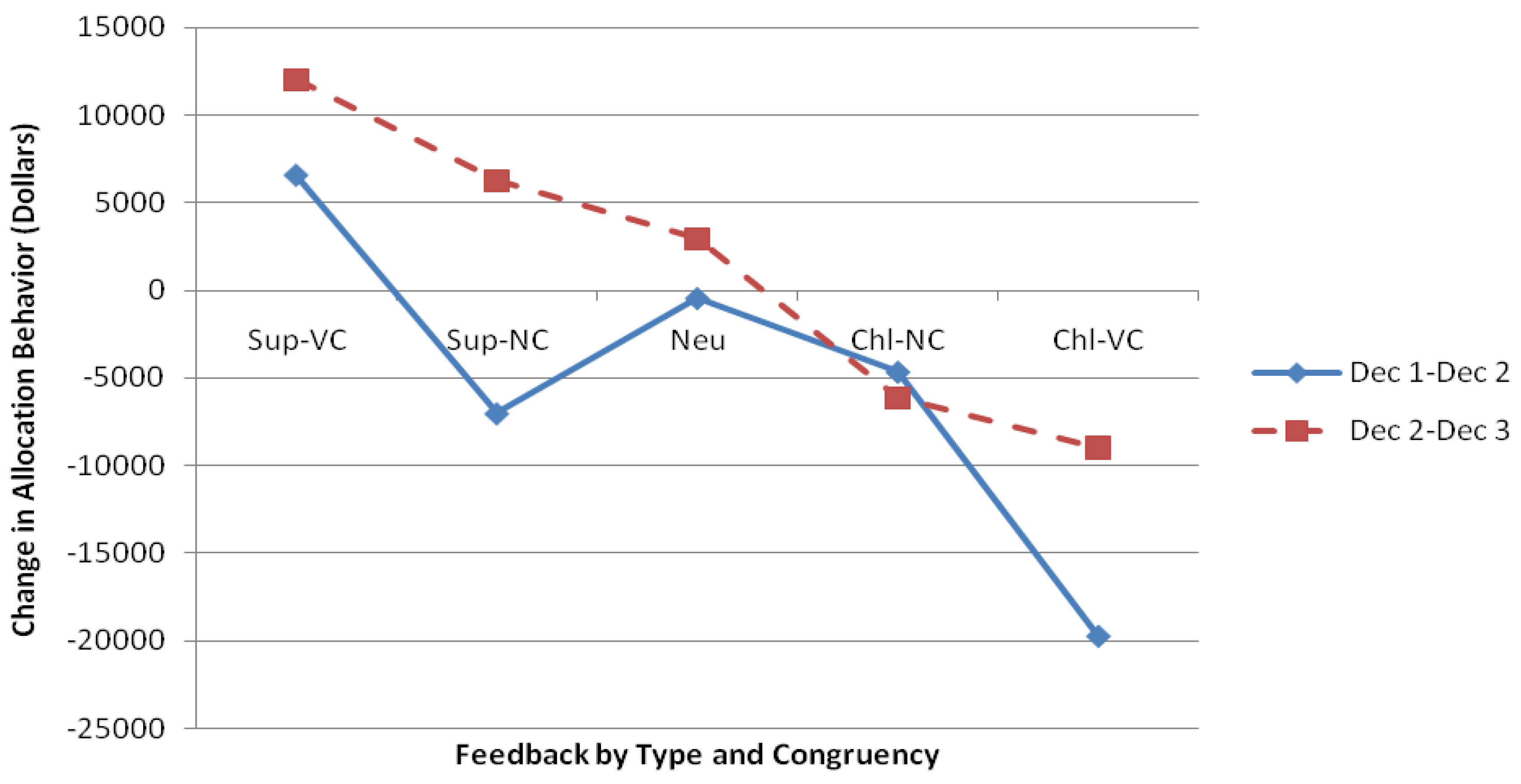 Axioms 03 00084 g005 1024