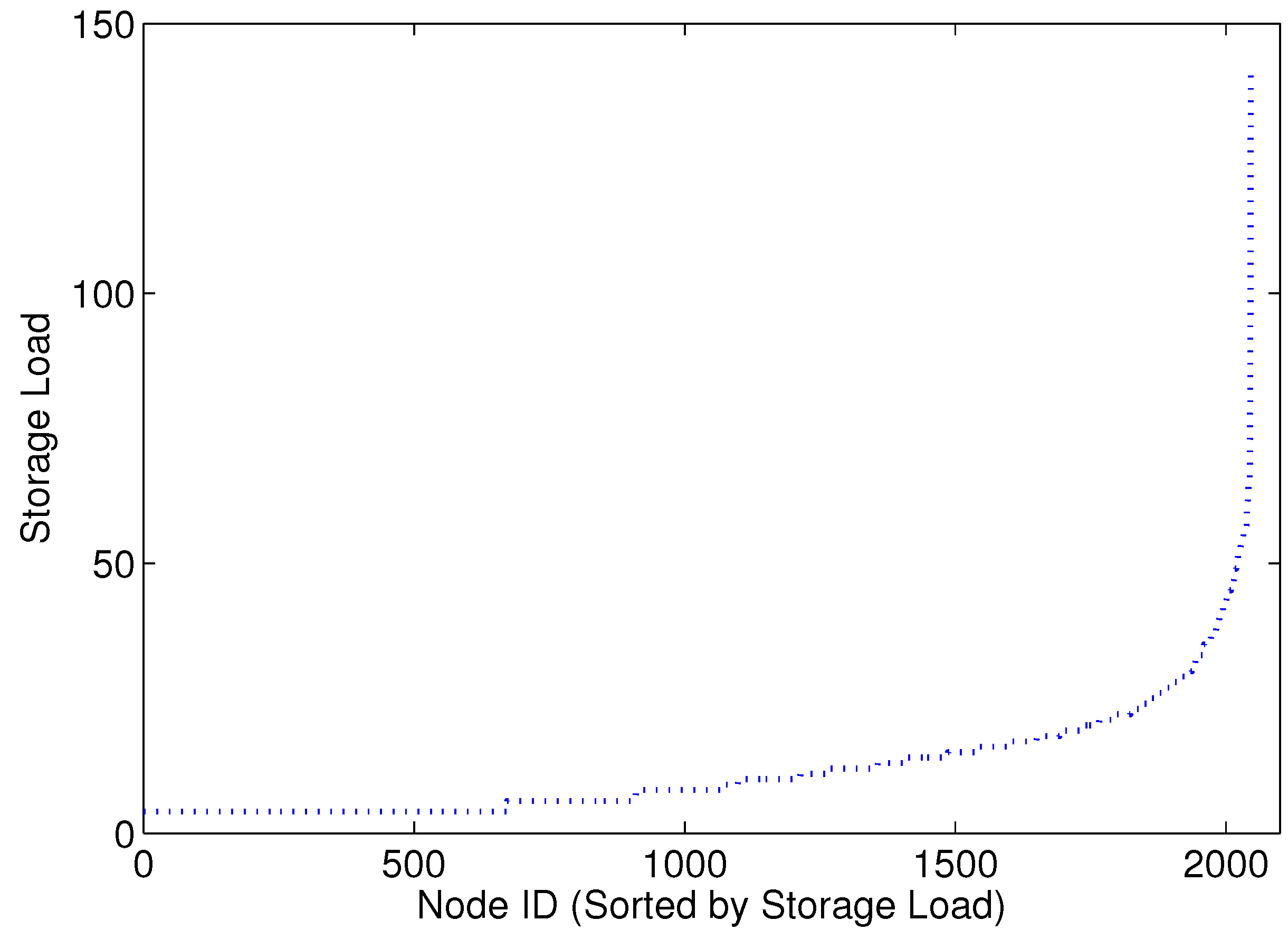 Axioms 03 00177 g003