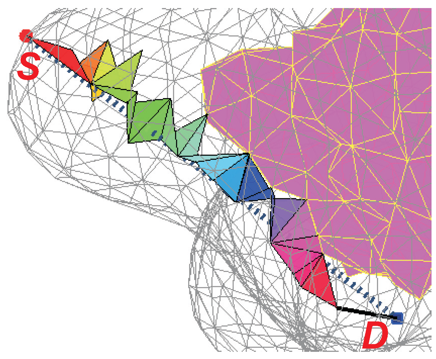 Axioms 03 00177 g005