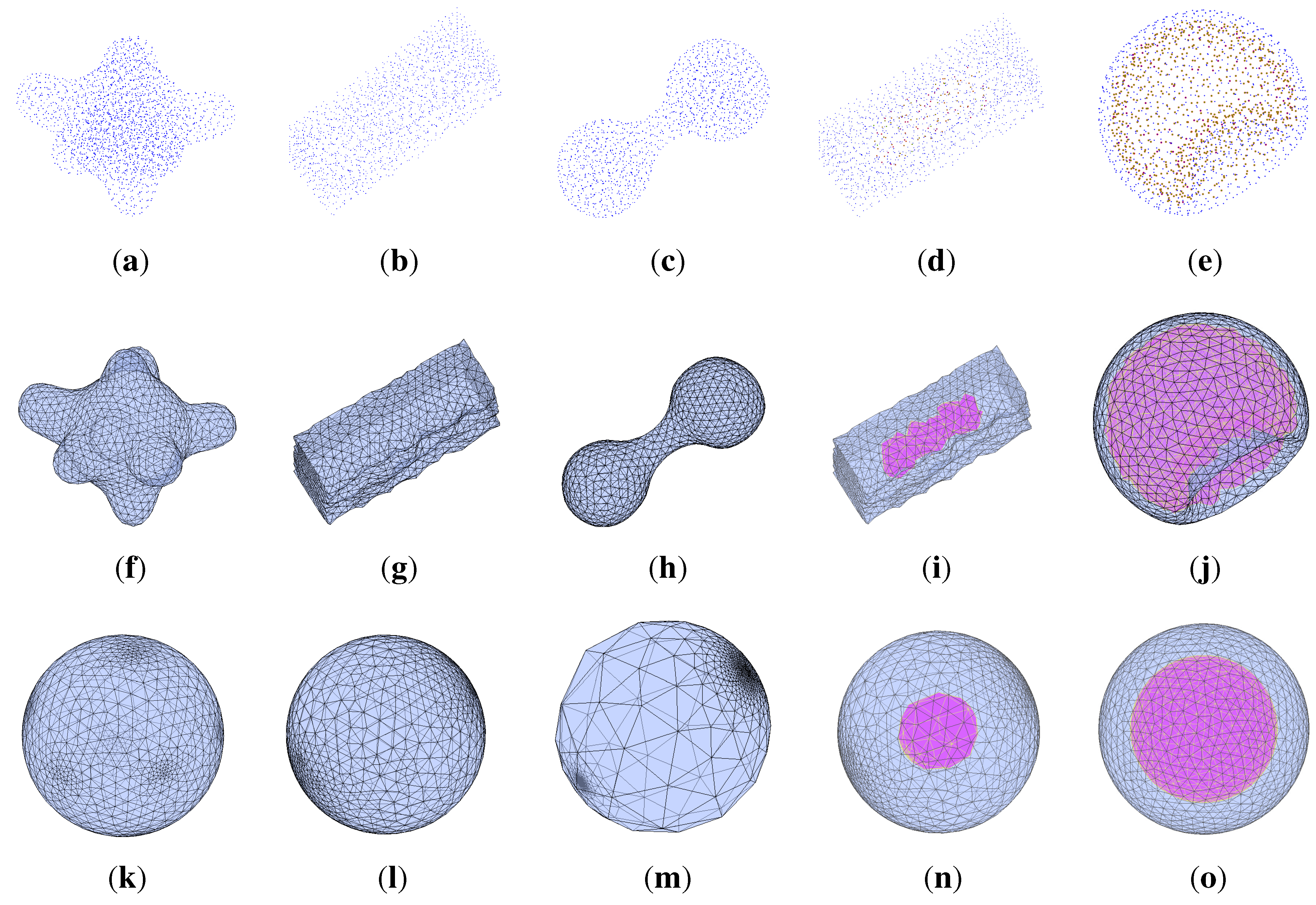 Axioms 03 00177 g006