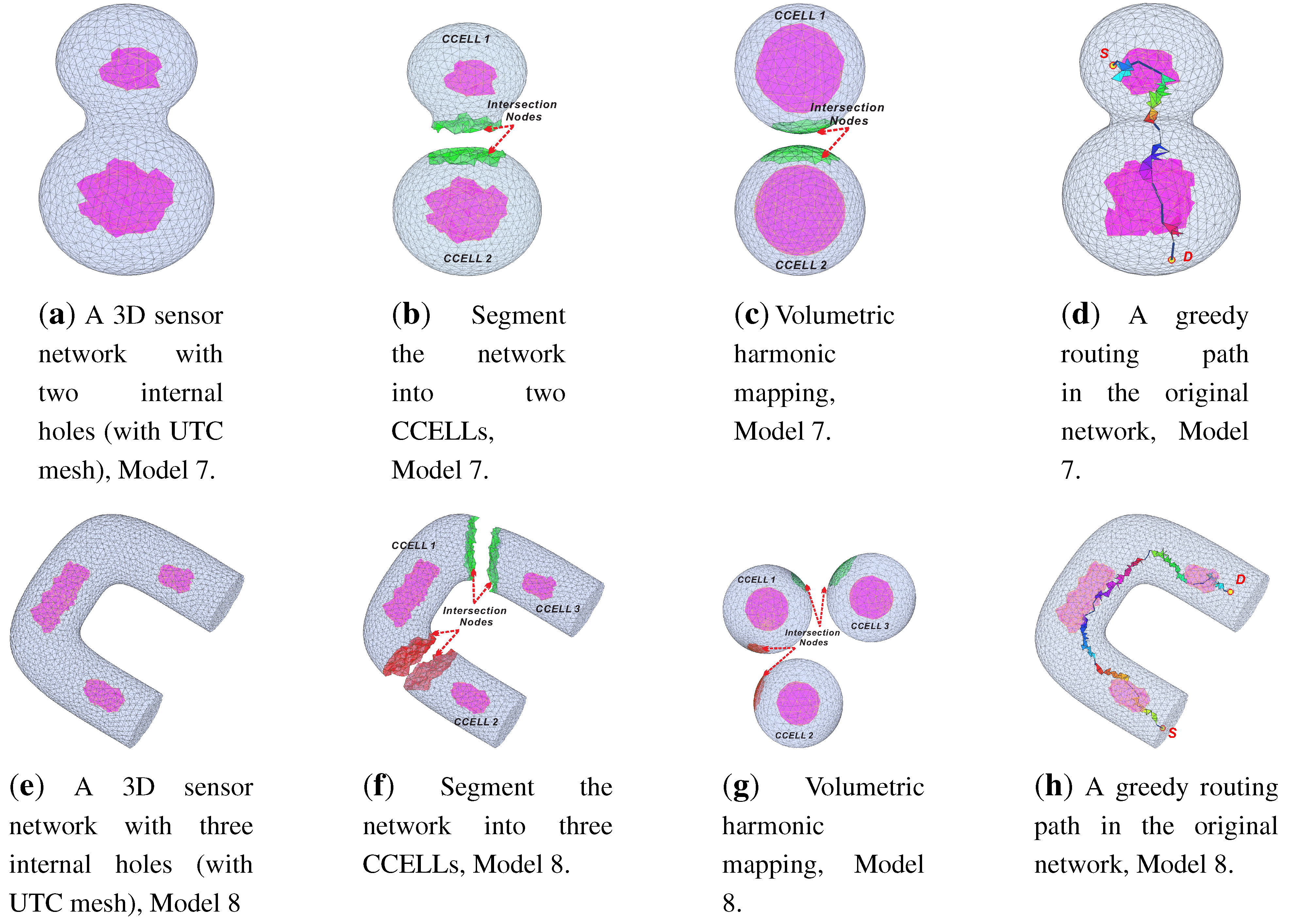 Axioms 03 00177 g008